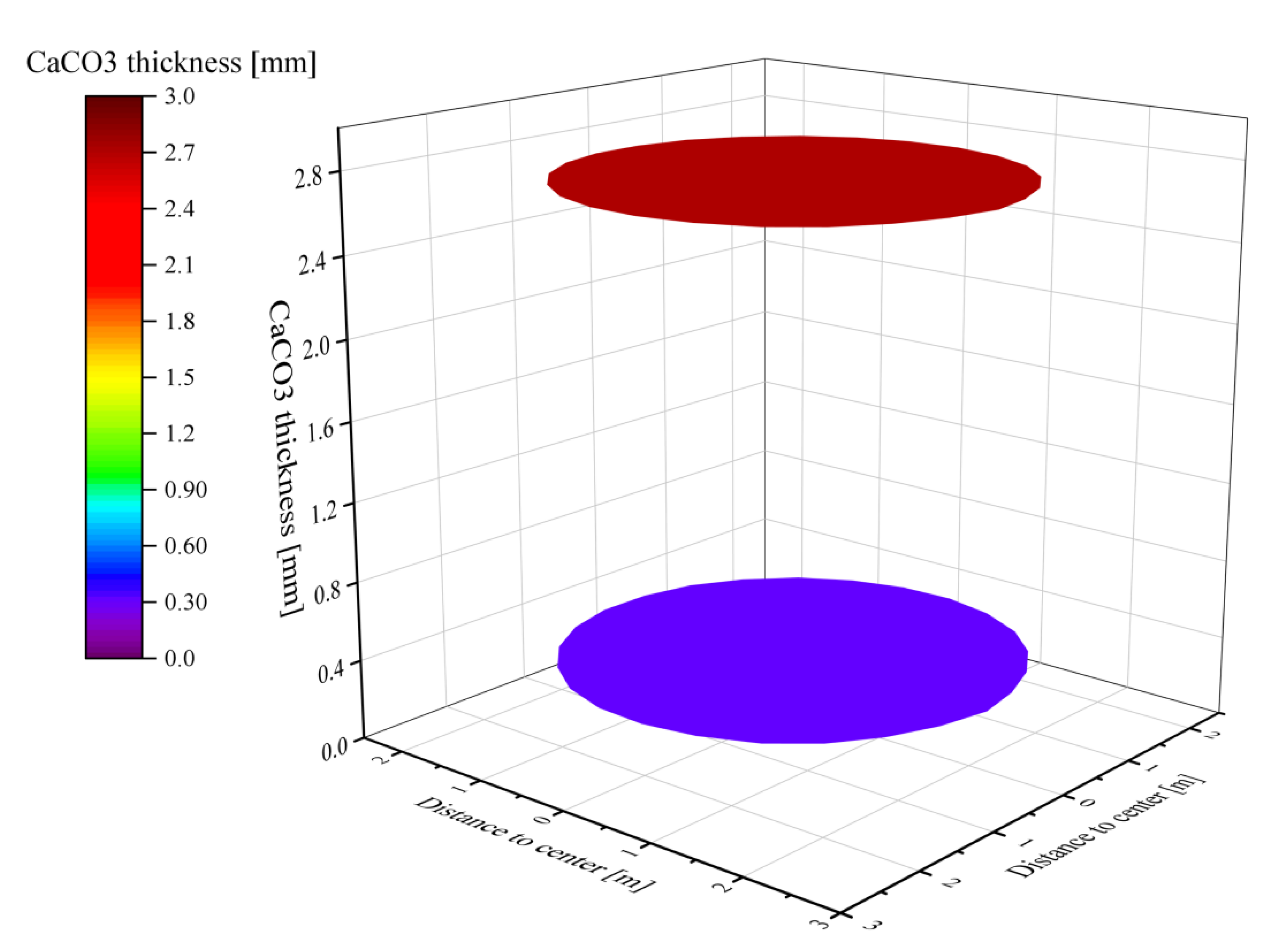 Materials 15 04609 g010