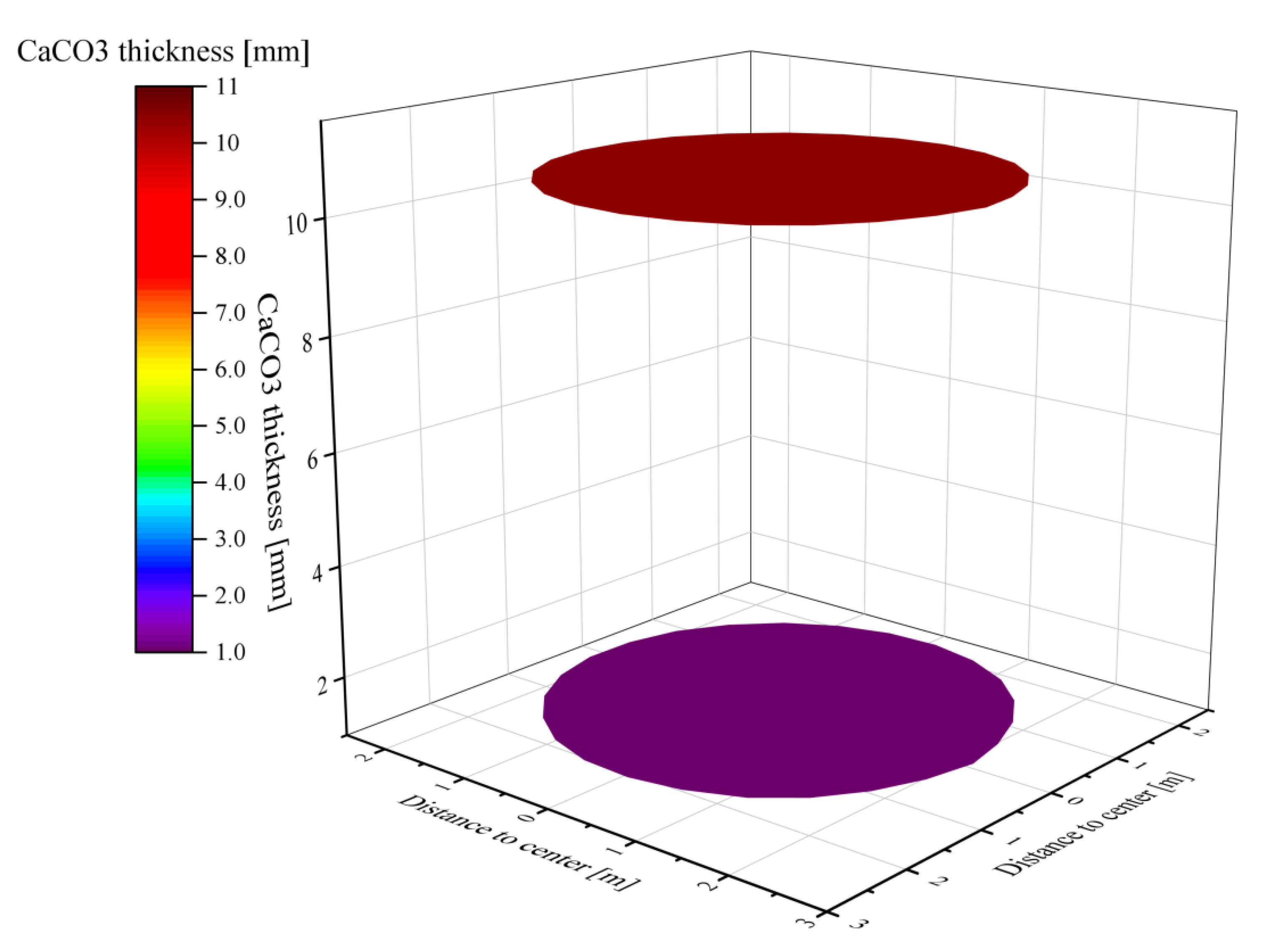 Materials 15 04609 g014