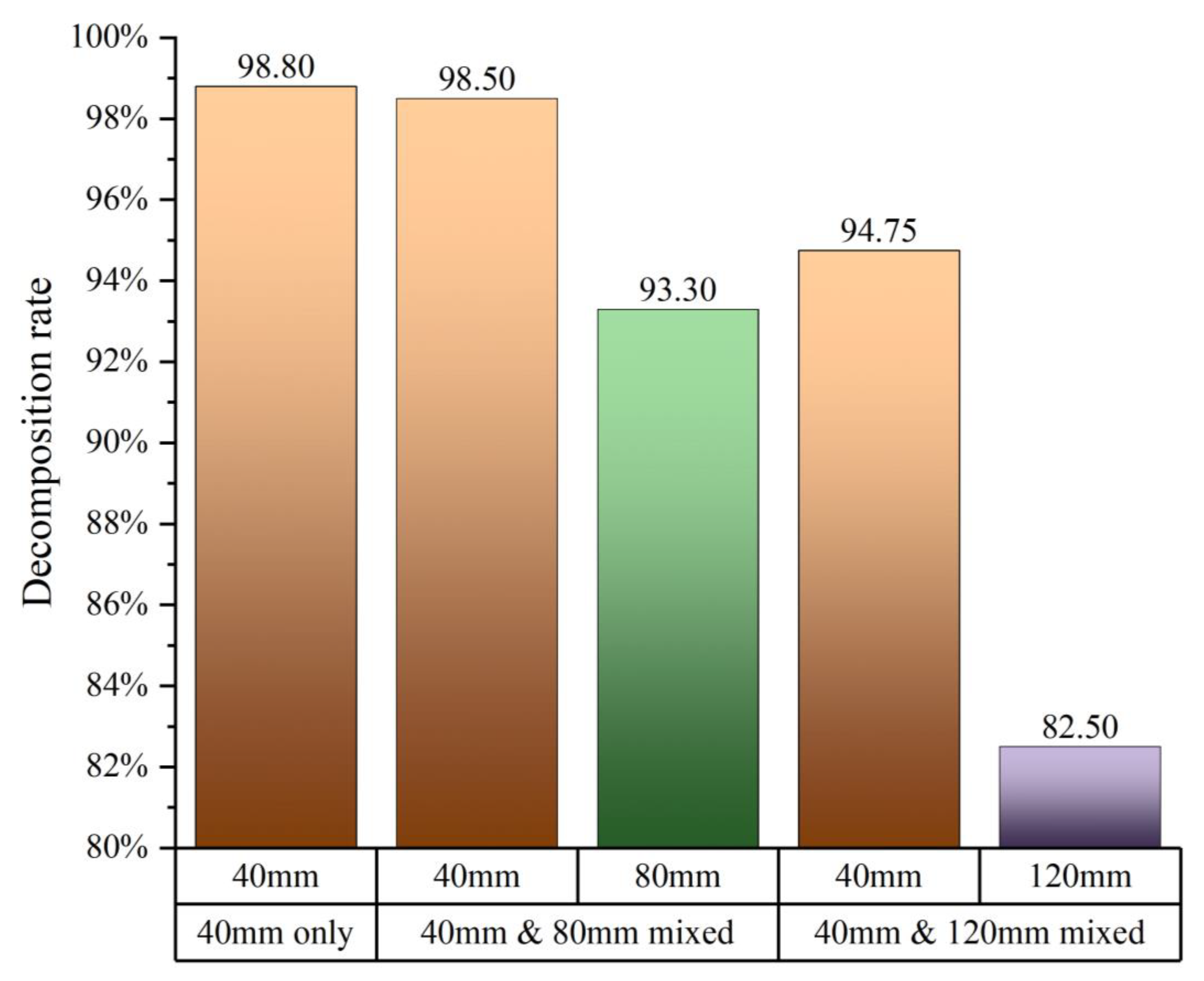 Materials 15 04609 g015