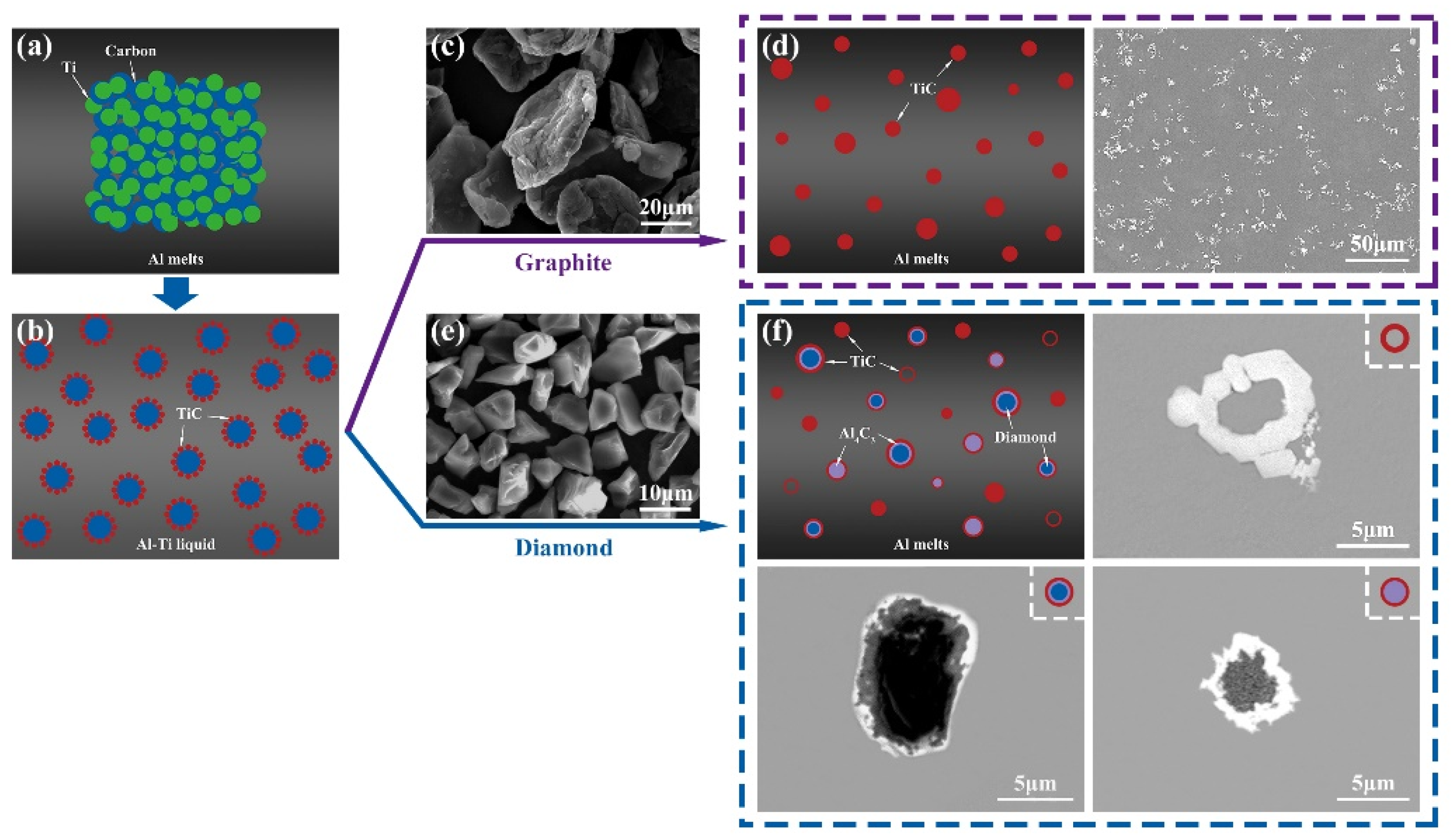Materials 15 04610 g015