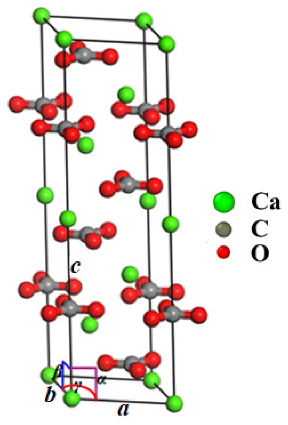 a Unit cell of calcium carbonate (calcite, CaCO3) showing partial