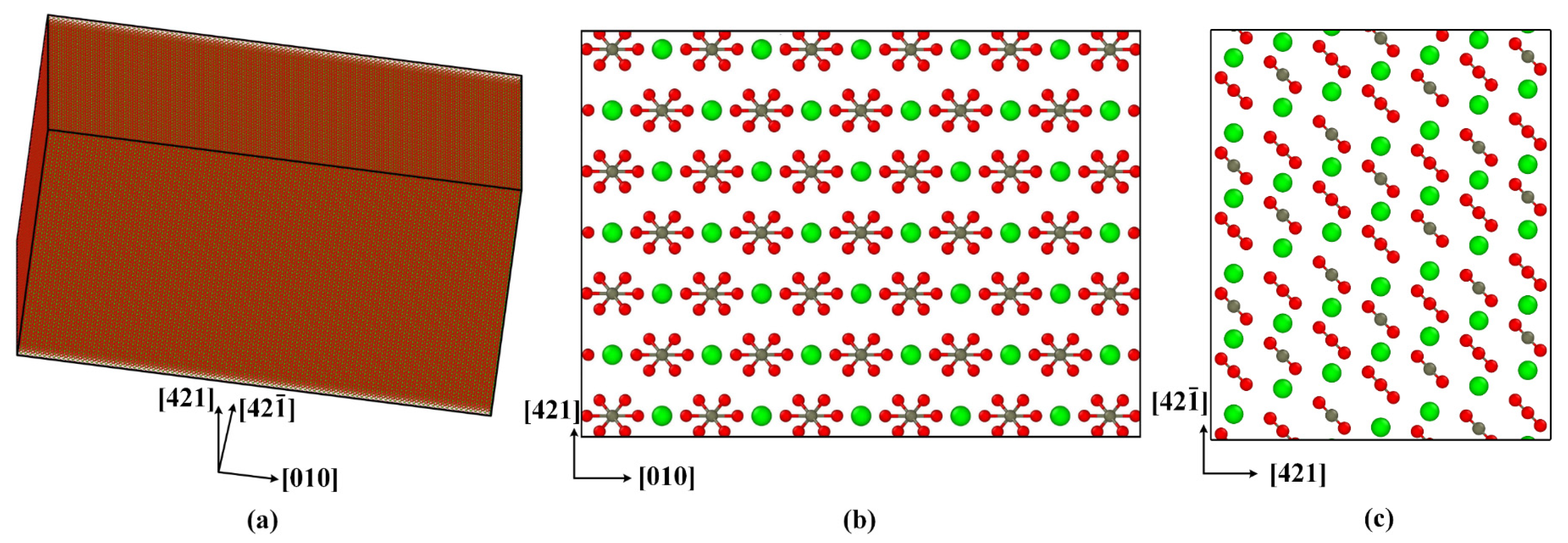 Materials 15 04613 g002 Materials 15 04613 g002
