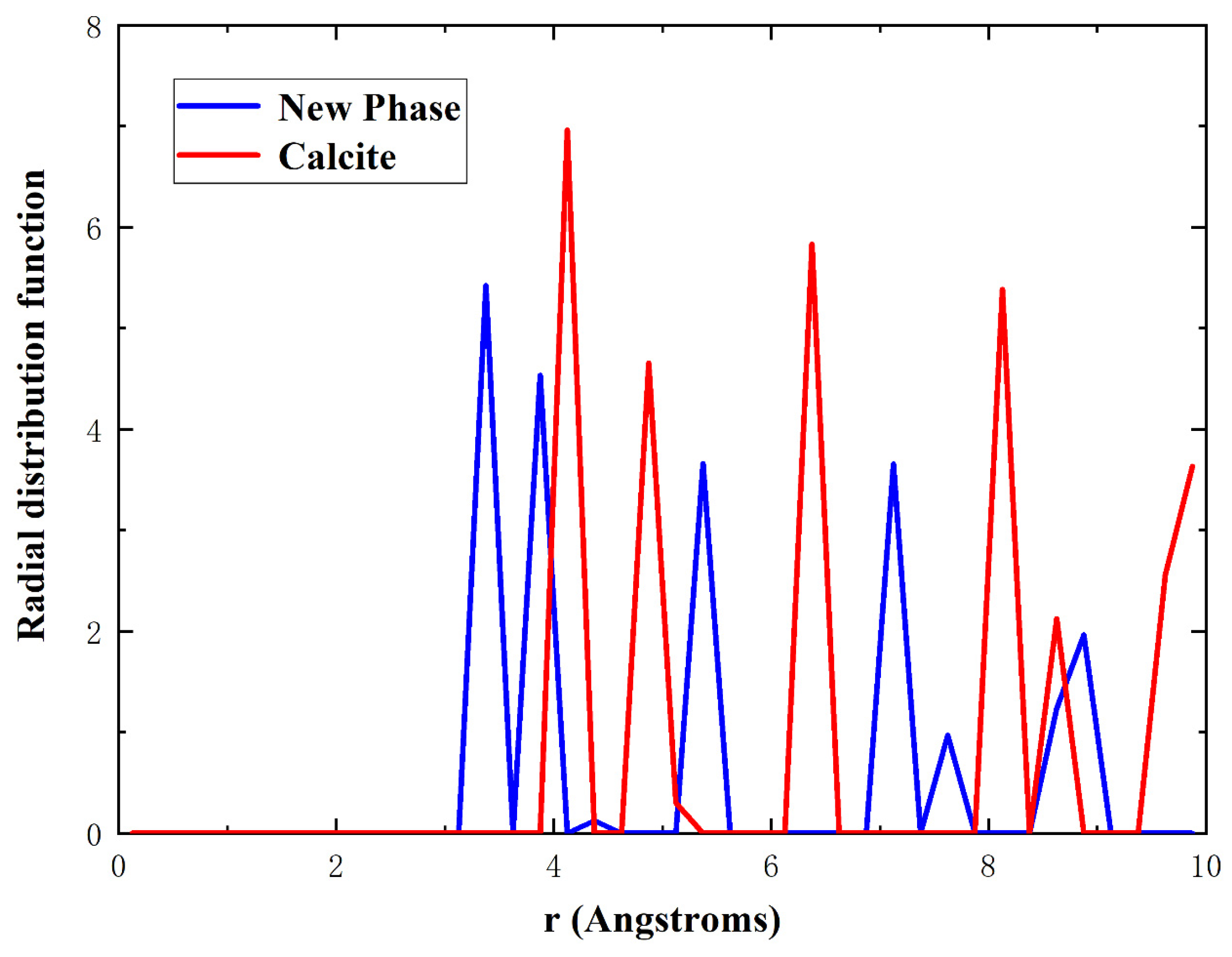 Materials 15 04613 g005 Materials 15 04613 g005