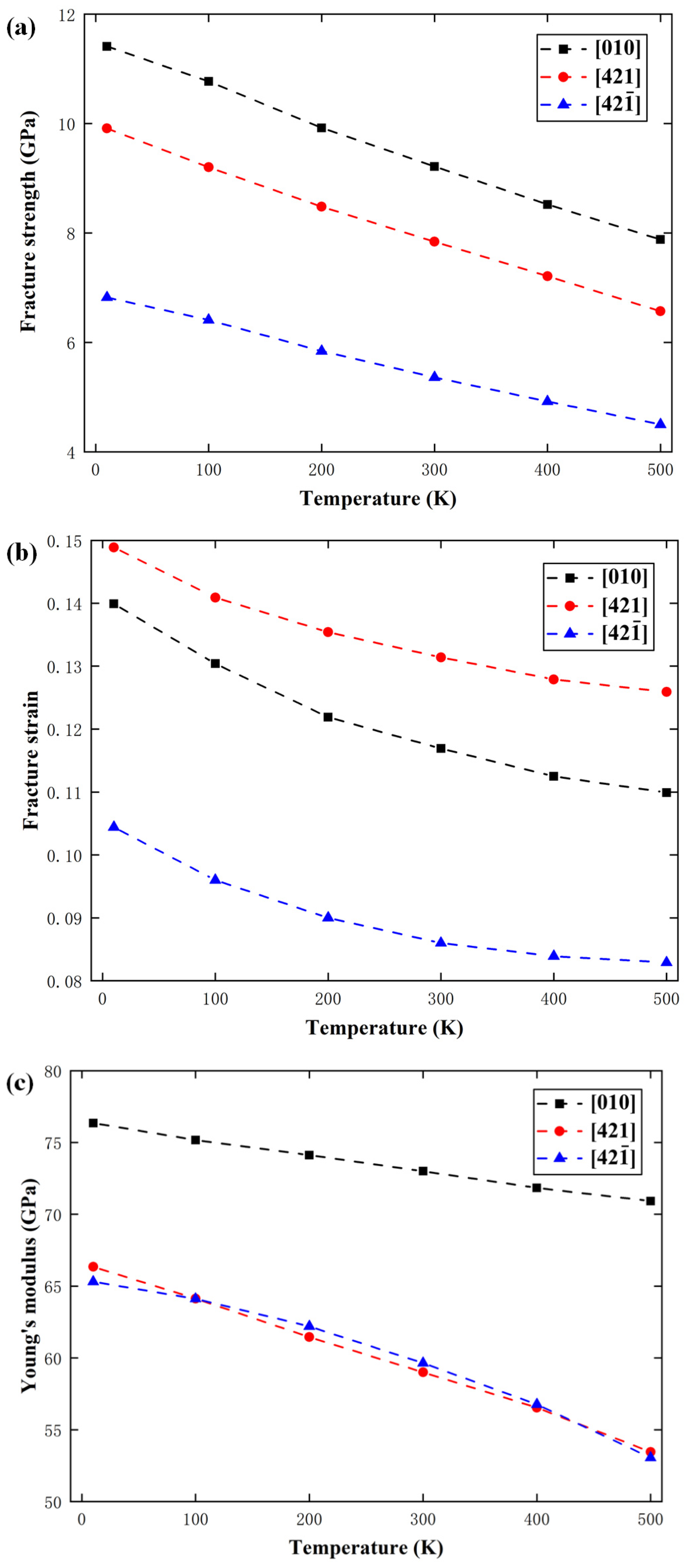 Materials 15 04613 g011 Materials 15 04613 g011