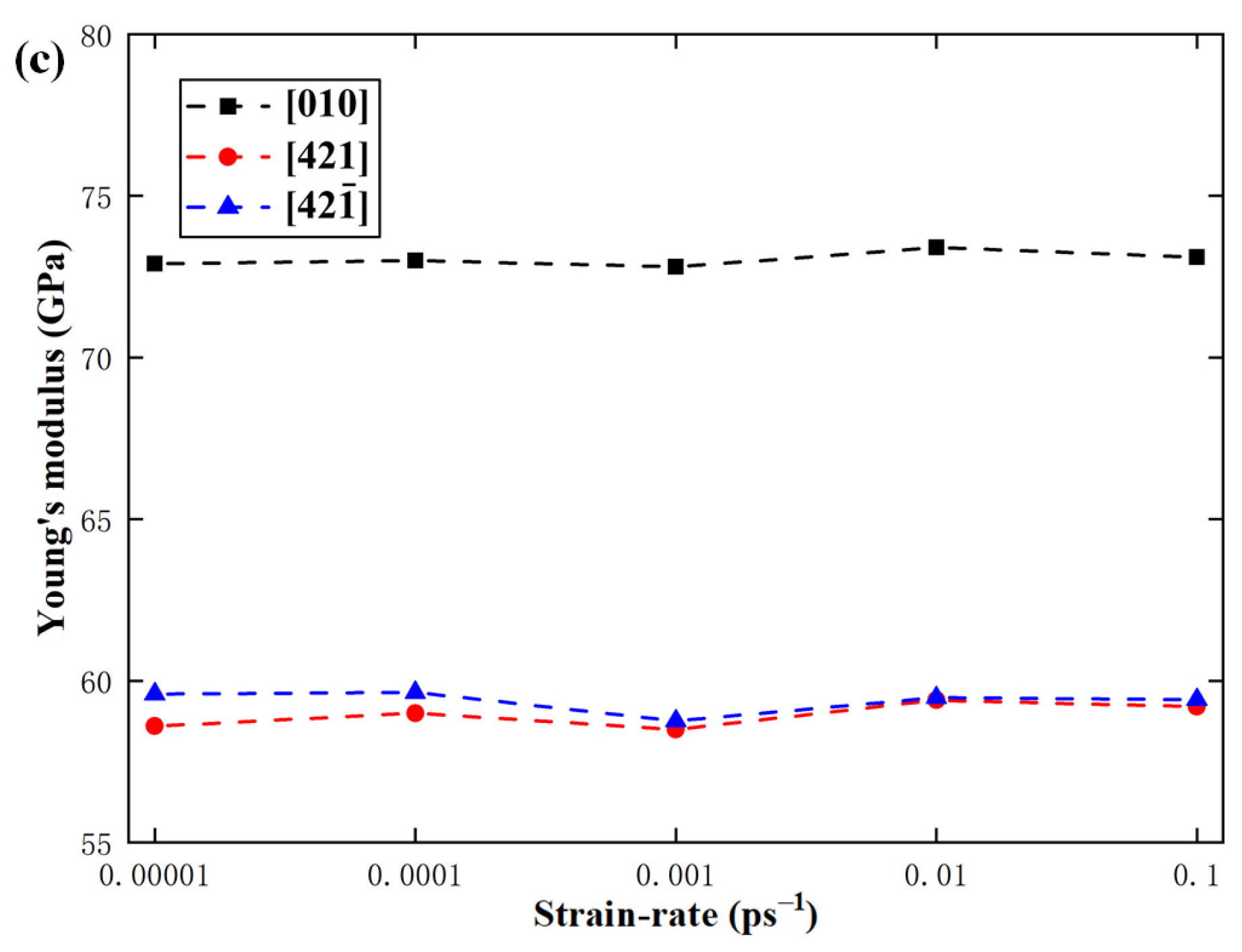 Materials 15 04613 g013b Materials 15 04613 g013b