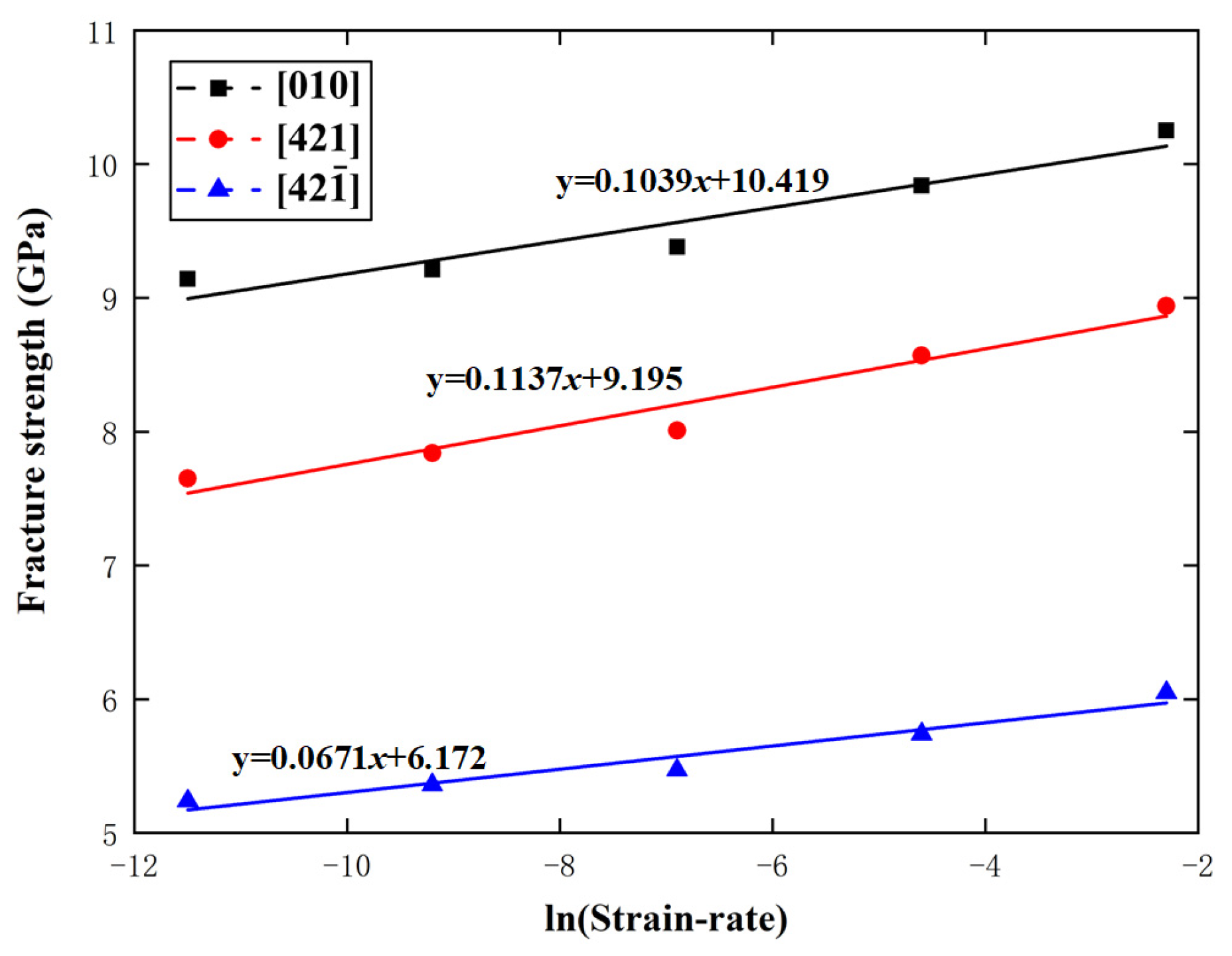 Materials 15 04613 g015 Materials 15 04613 g015