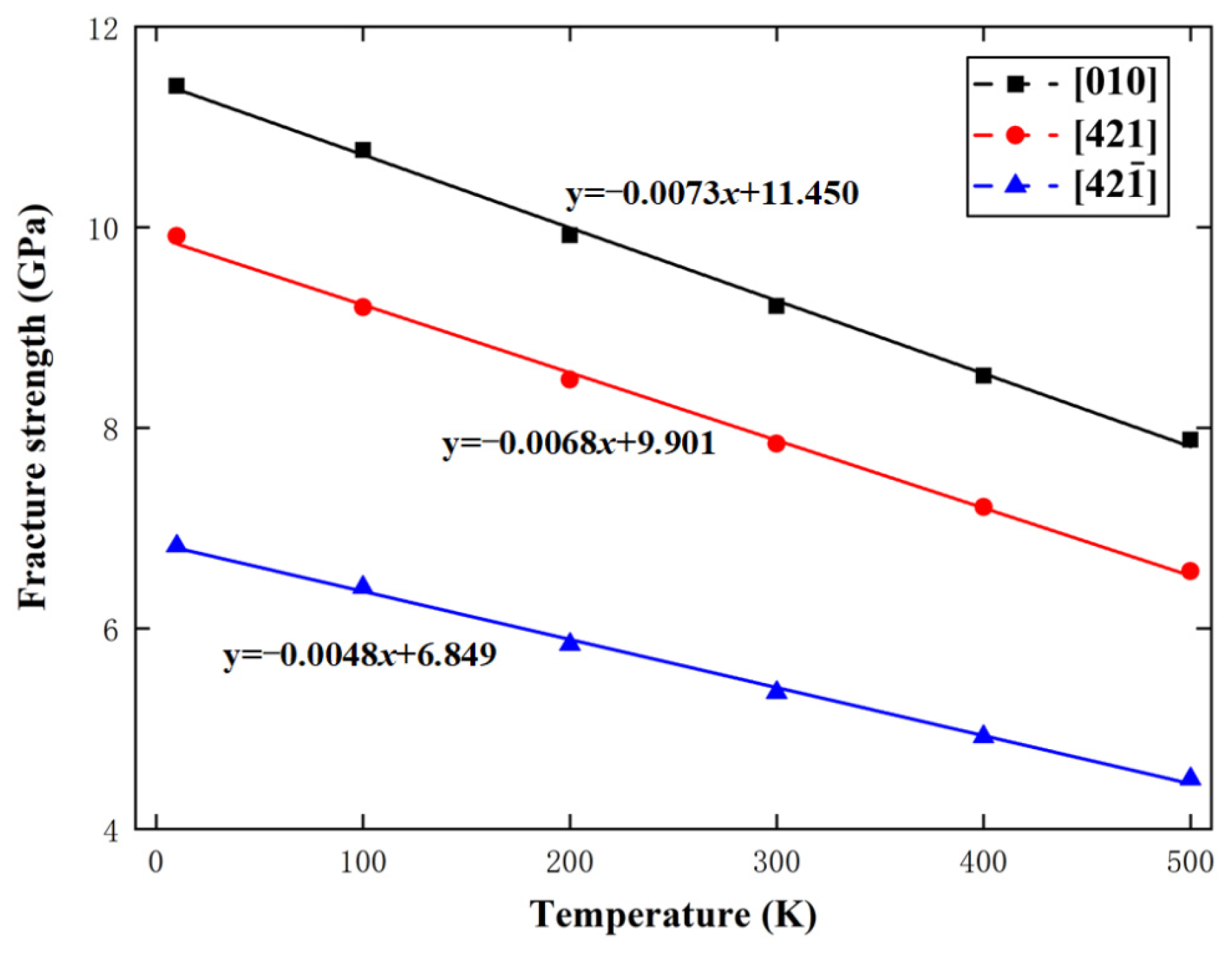 Materials 15 04613 g016 Materials 15 04613 g016