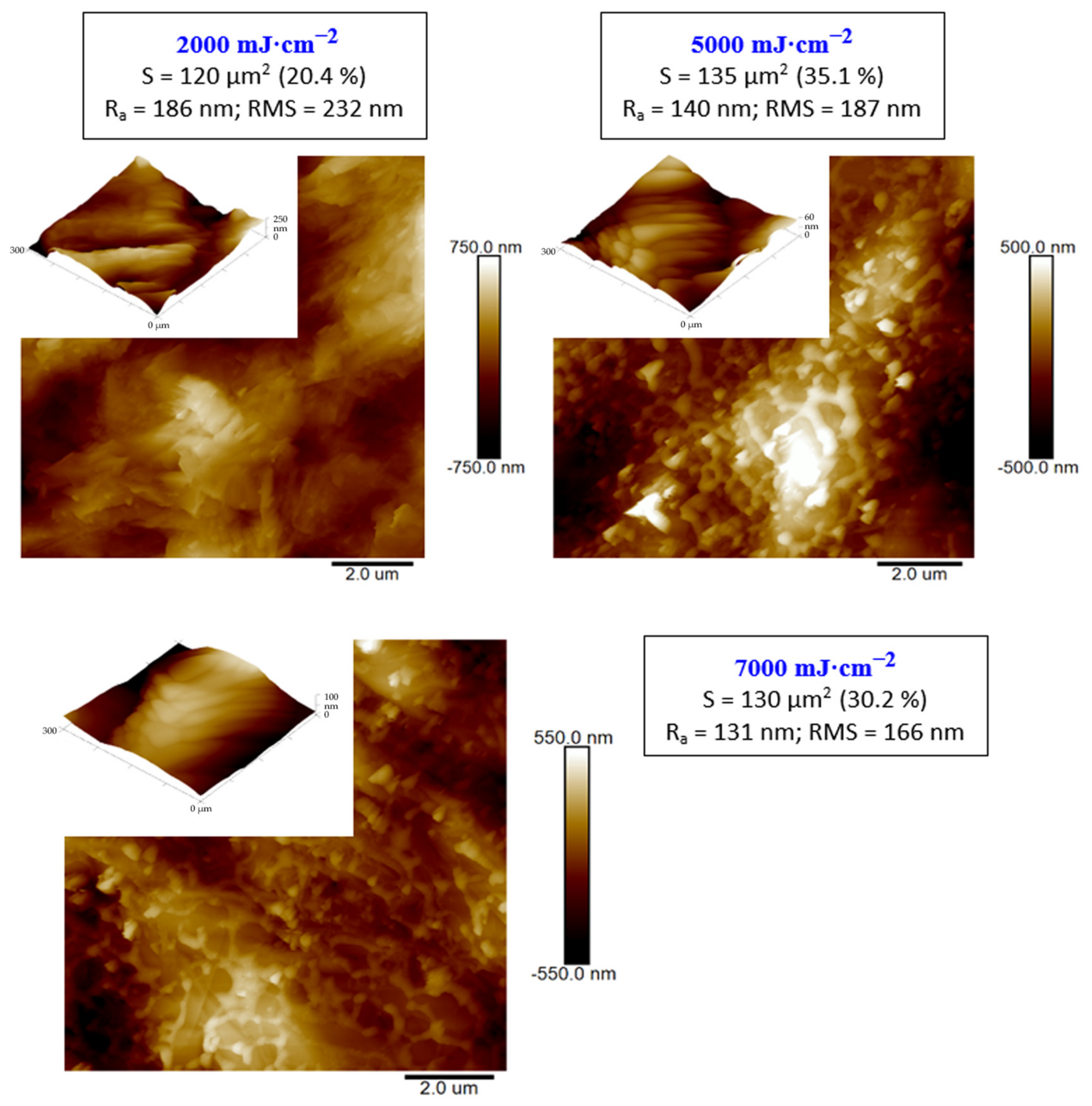 Materials 15 04614 g003 Materials 15 04614 g003