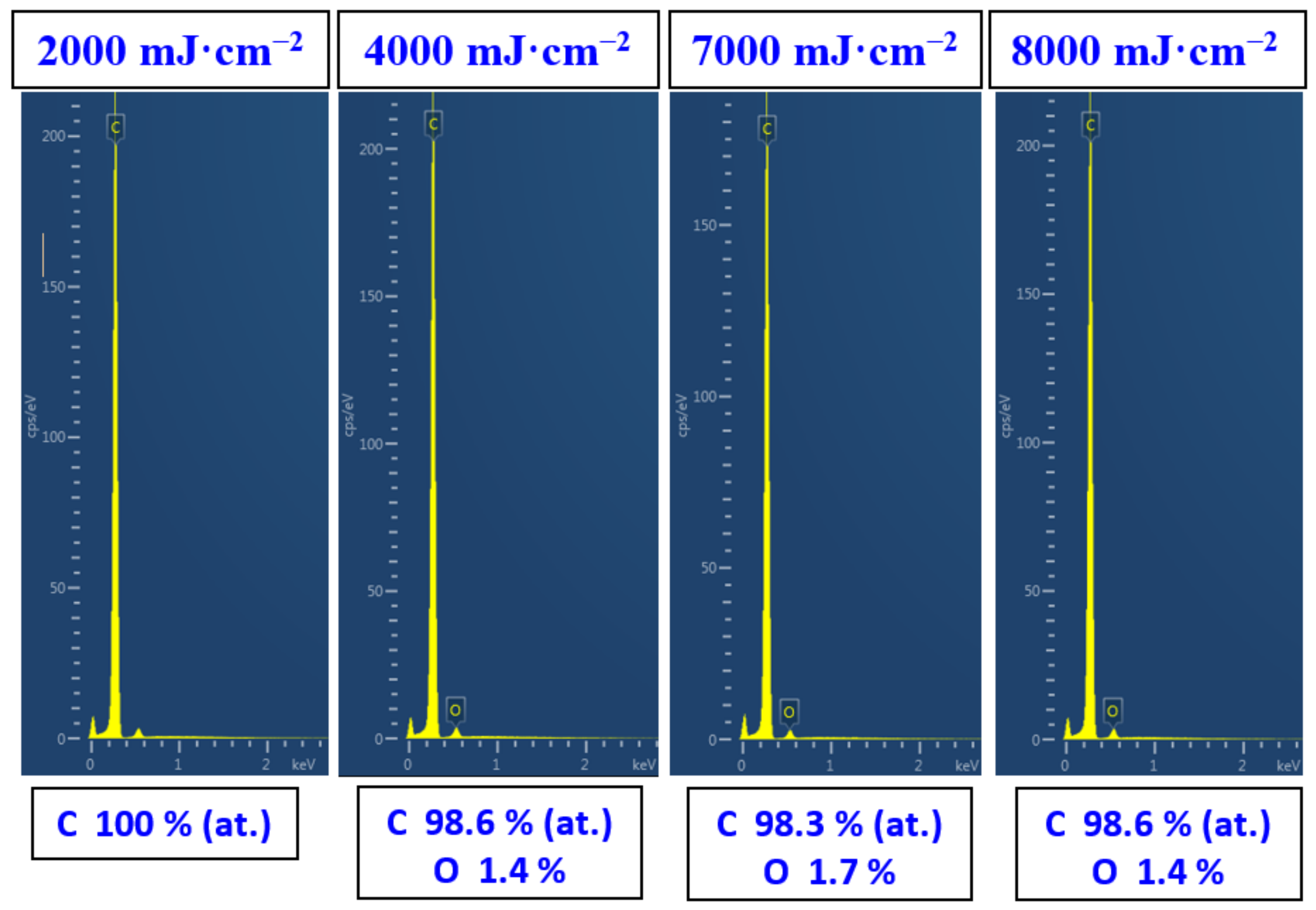 Materials 15 04614 g004 Materials 15 04614 g004