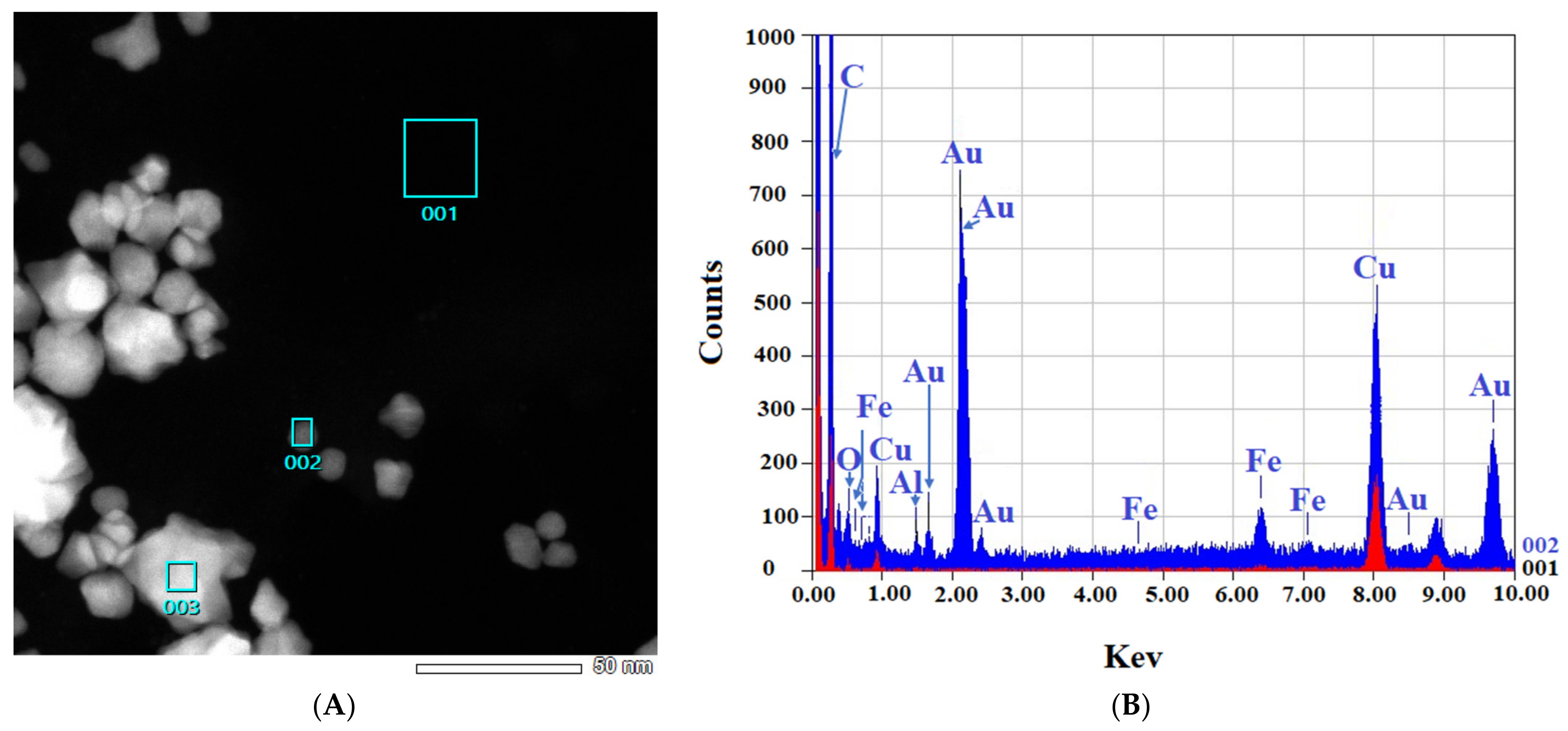 Materials 15 04615 g004a 550