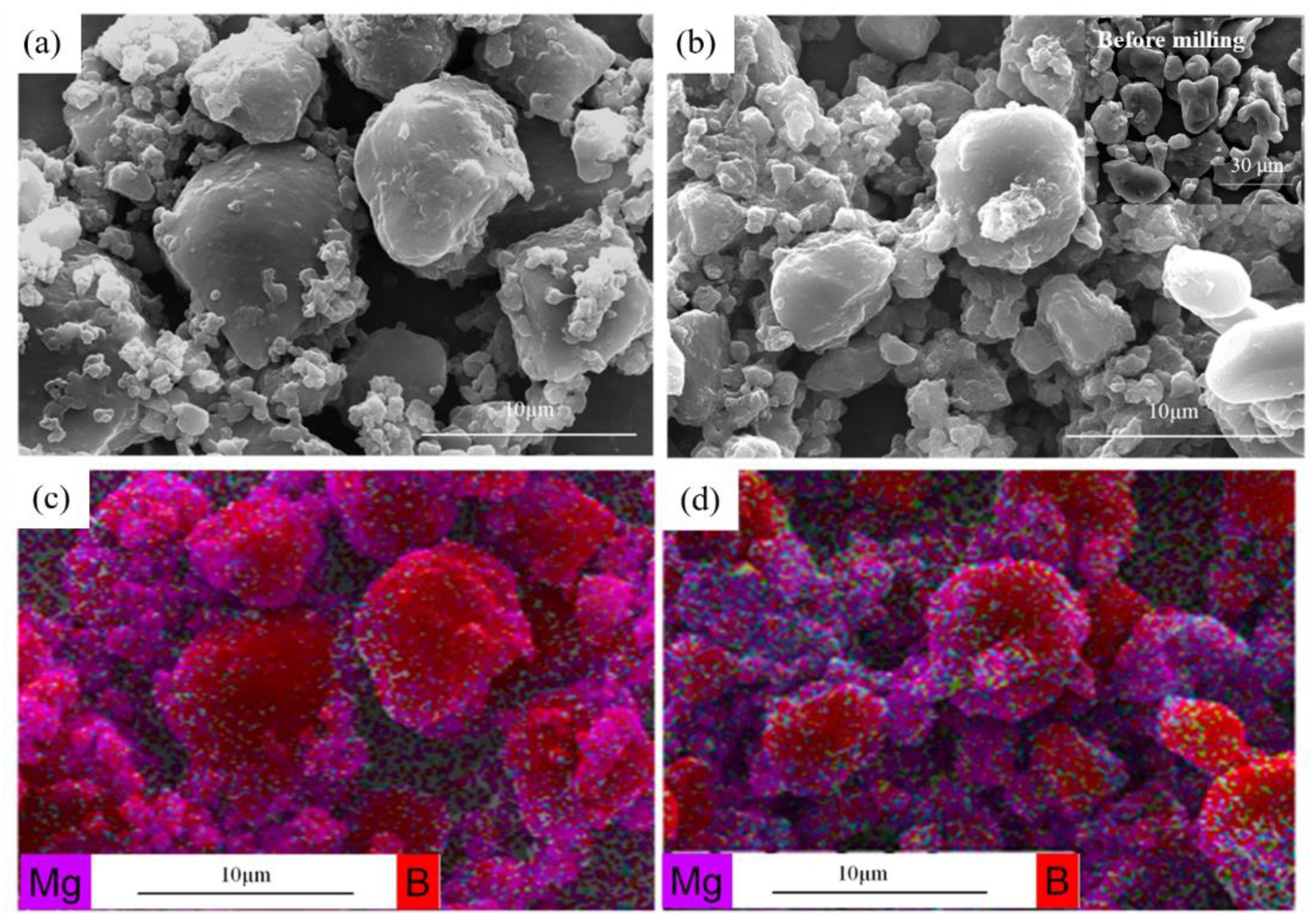 Materials 15 04618 g003