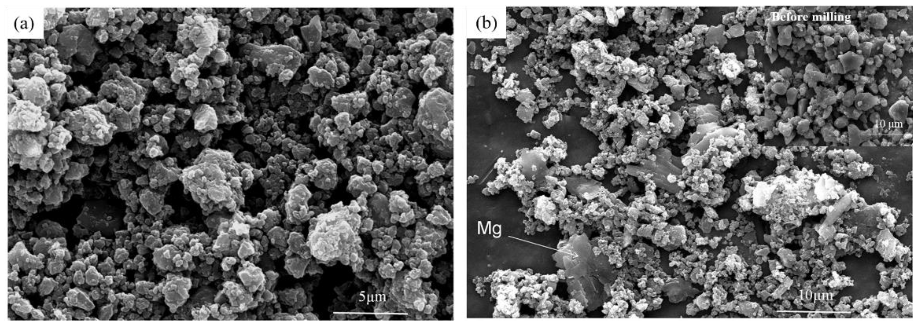 Materials 15 04618 g004