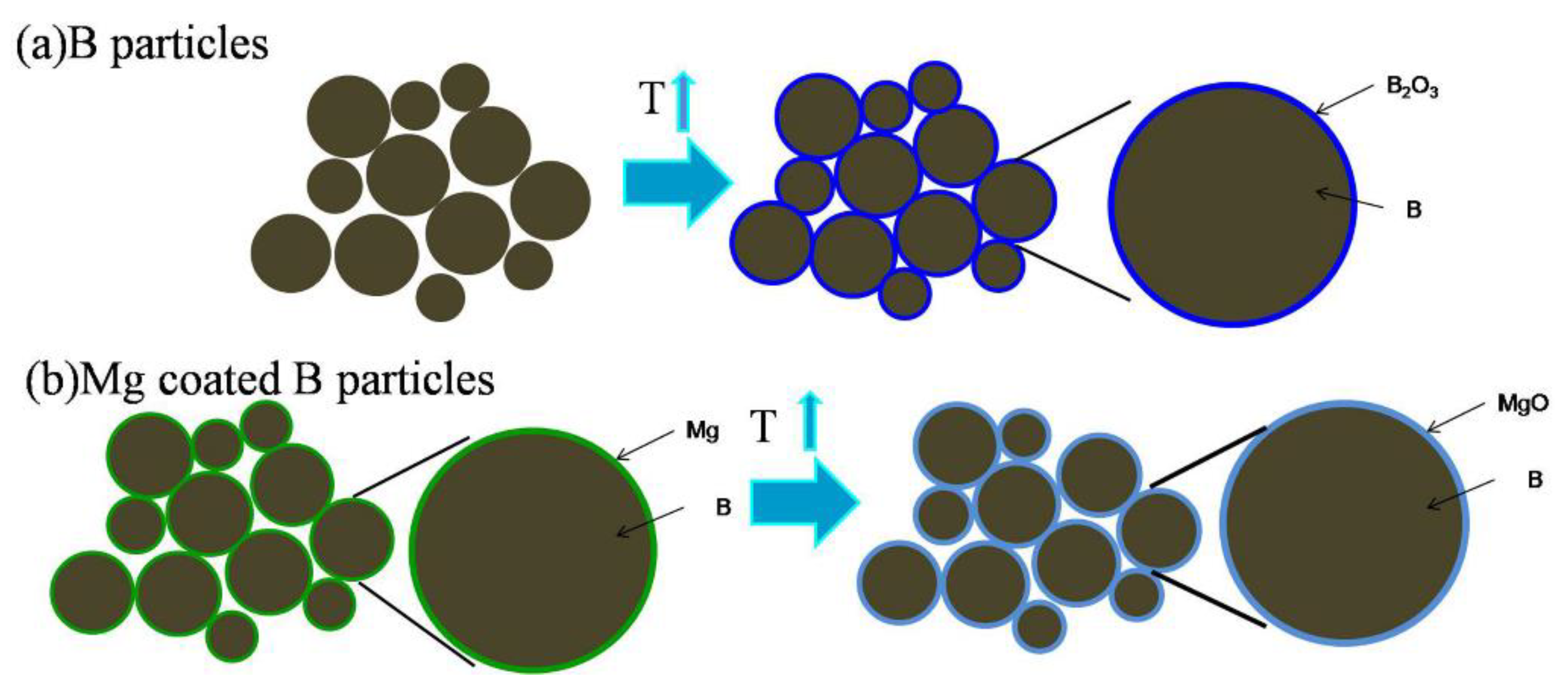Materials 15 04618 g012