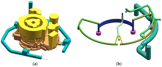 Gating System Optimization for EV31A Magnesium Alloy Engine Body Sand ...