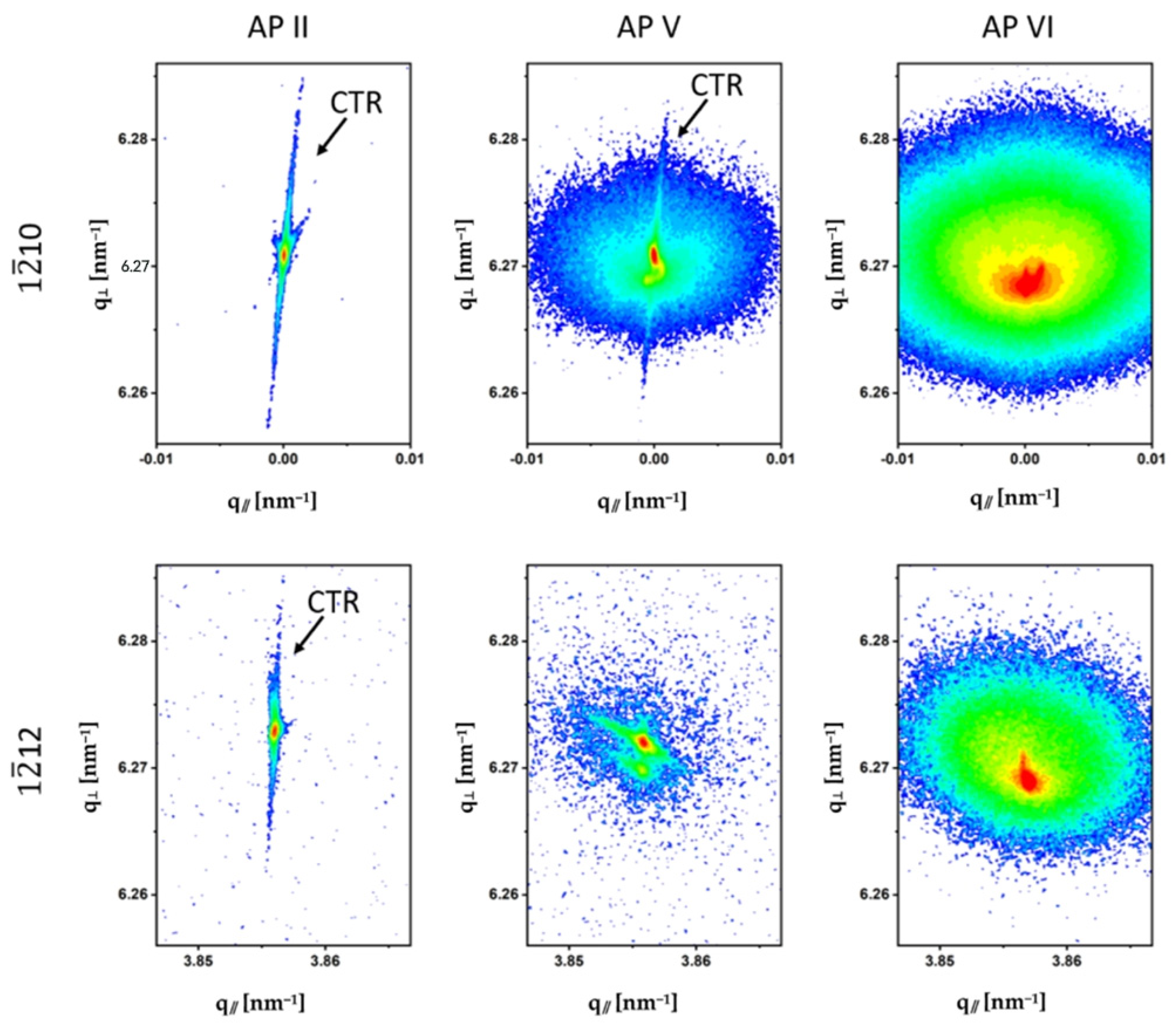 Materials 15 04621 g008 550