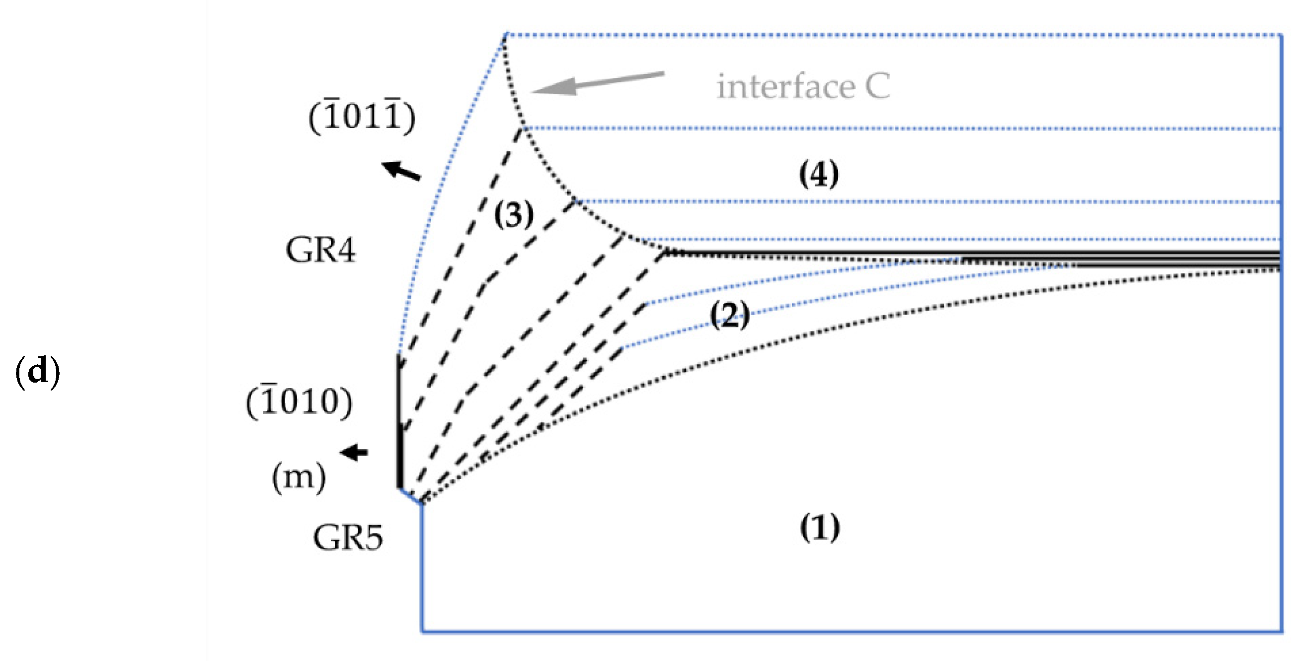 Materials 15 04621 g011b 550
