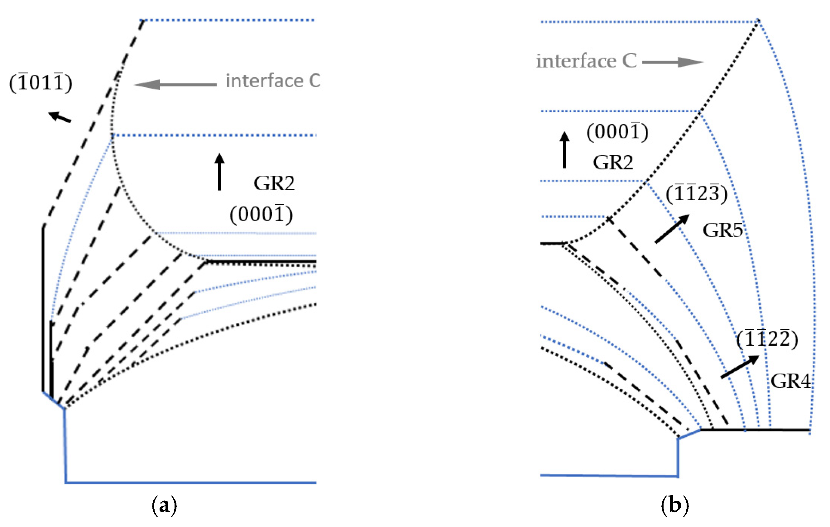 Materials 15 04621 g013 550