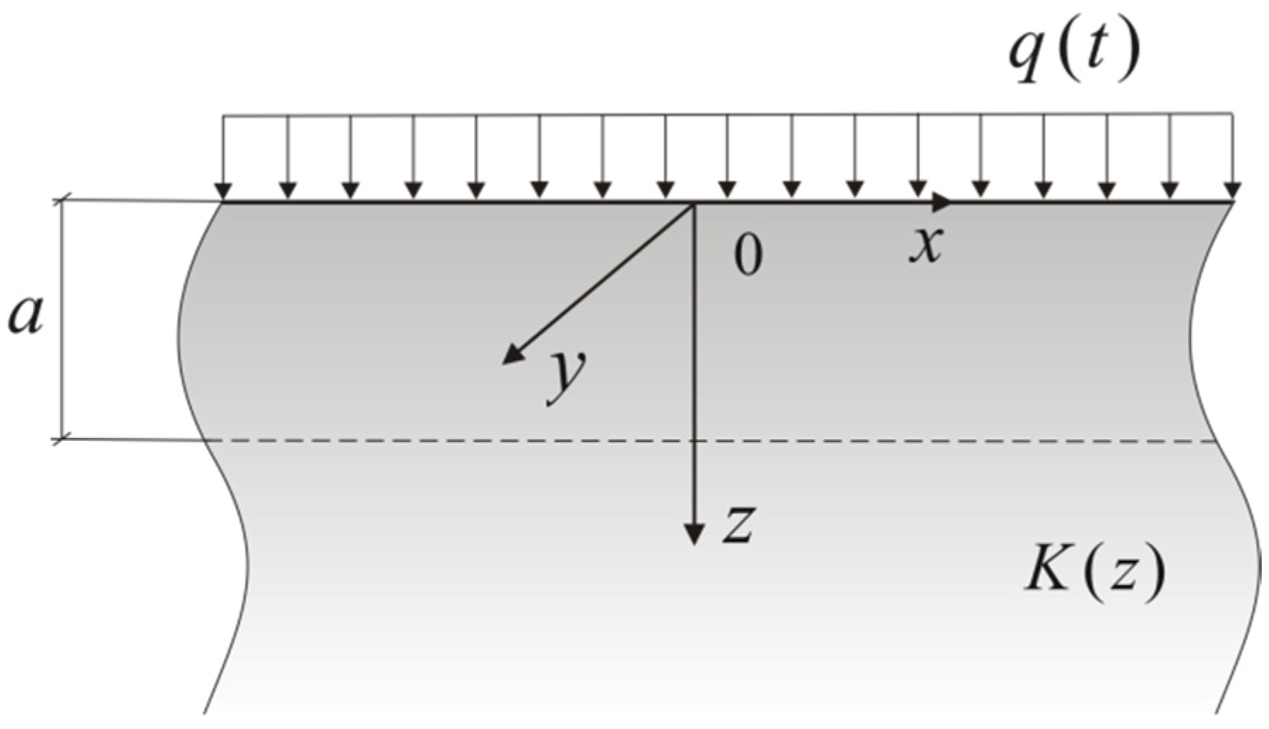 Materials 15 04623 g001