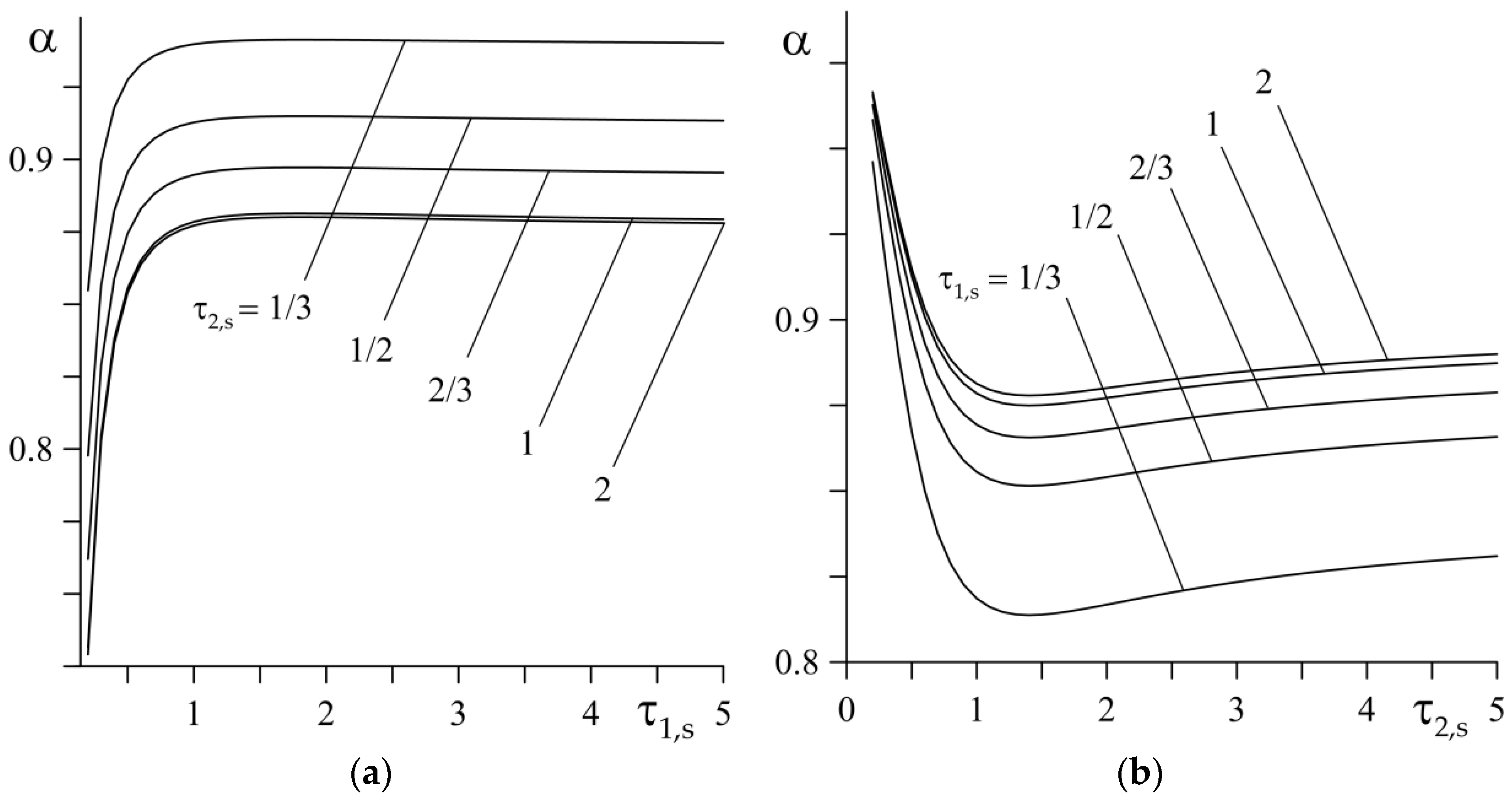 Materials 15 04623 g005