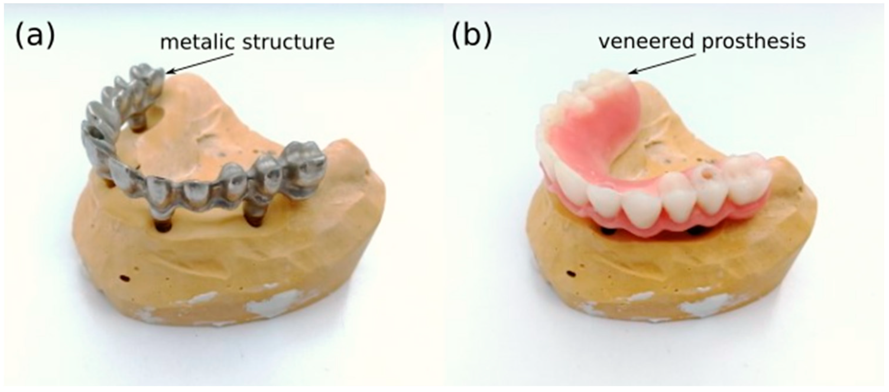 Materials 15 04624 g001