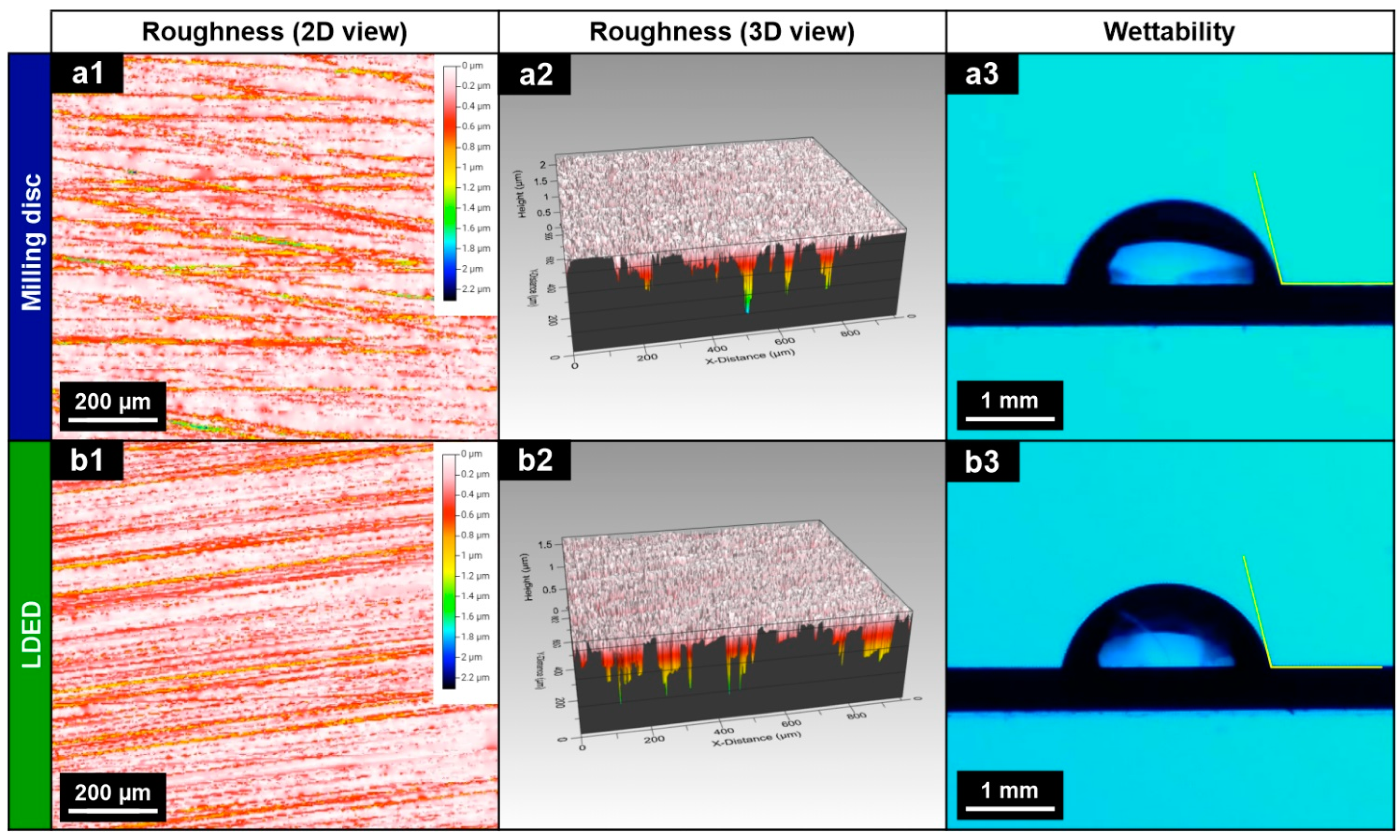 Materials 15 04624 g008