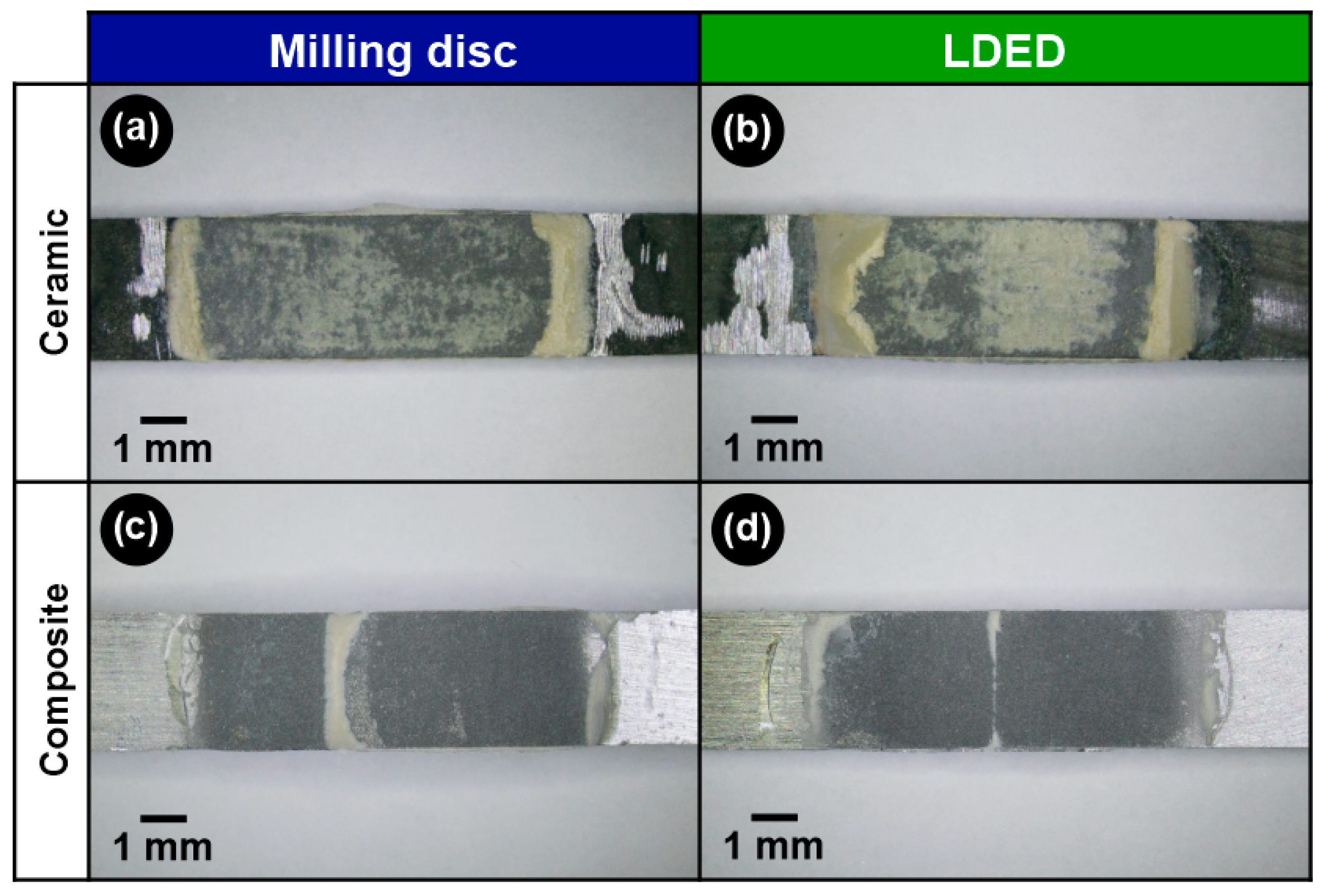 Materials 15 04624 g011