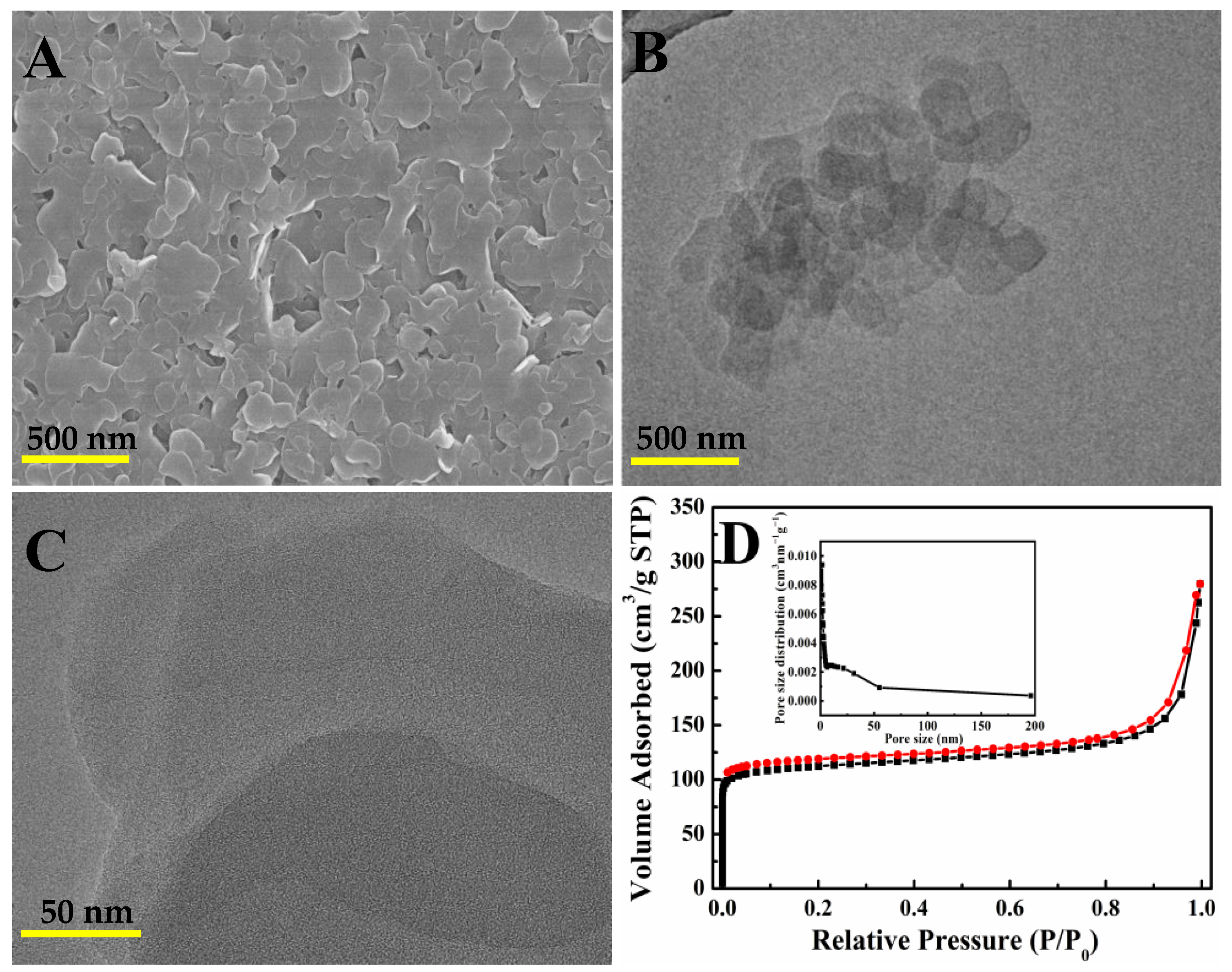 Materials 15 04625 g002 550