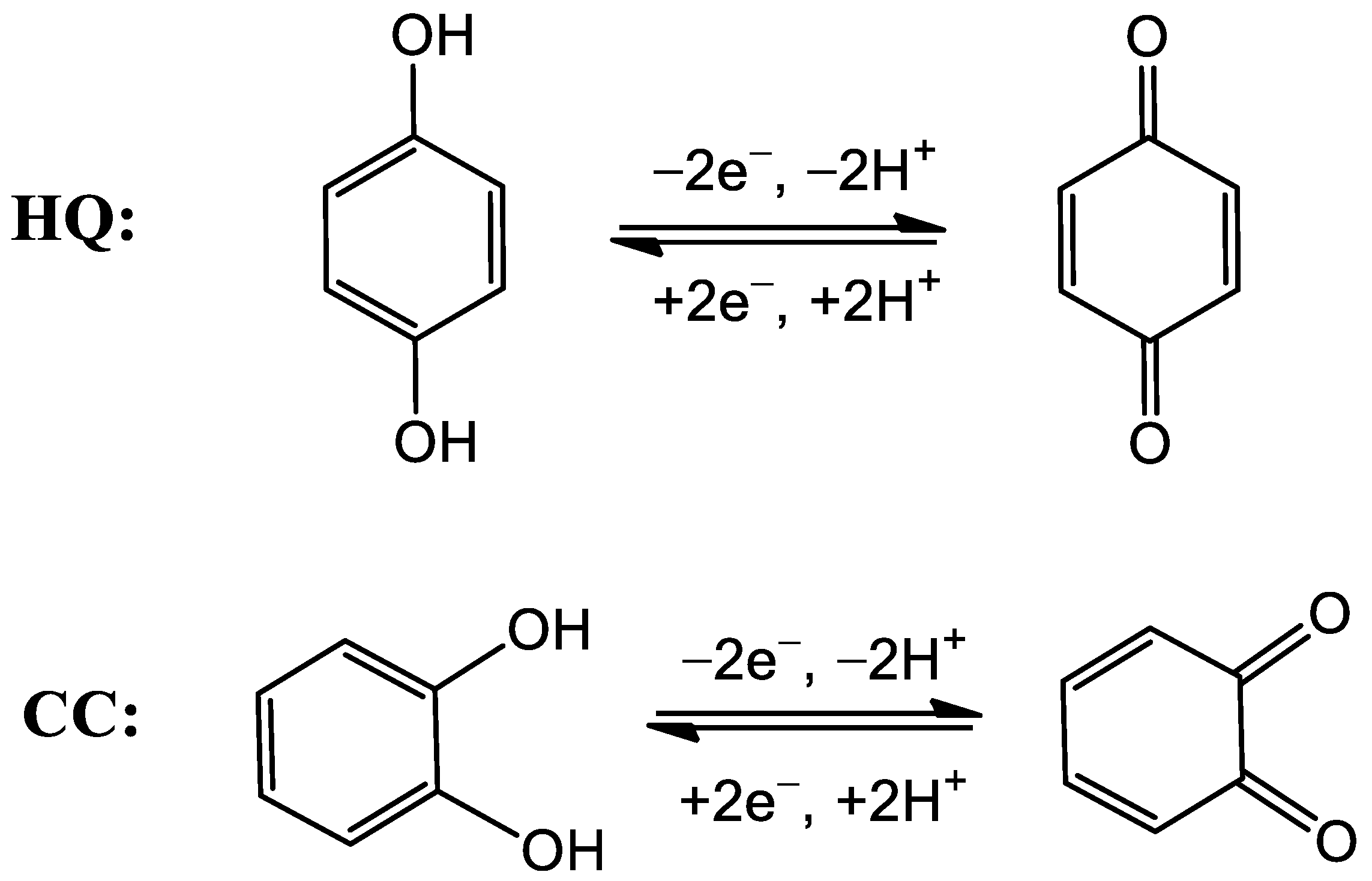 Materials 15 04625 sch001 550
