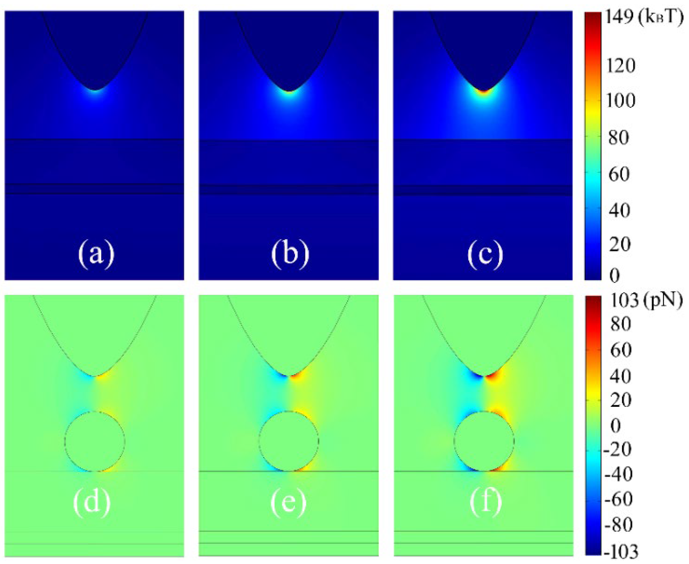 Materials 15 04627 g004 550