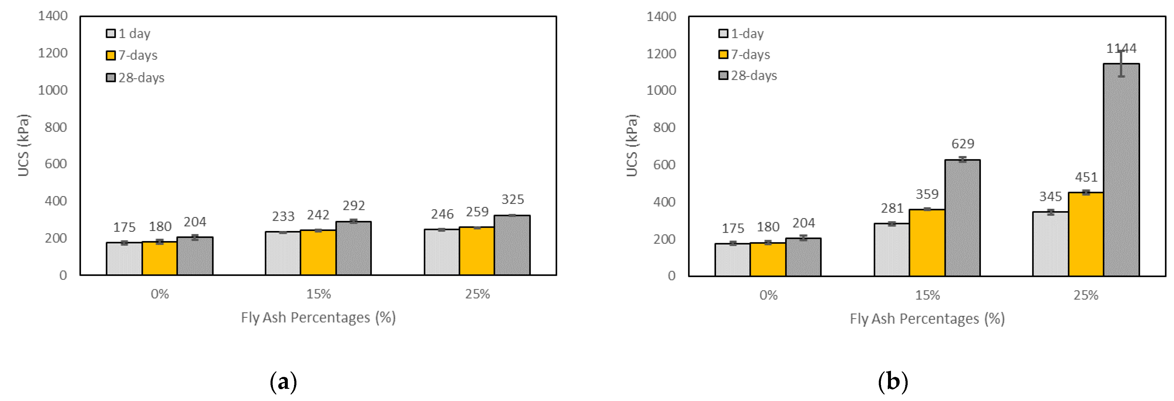 Materials 15 04628 g009