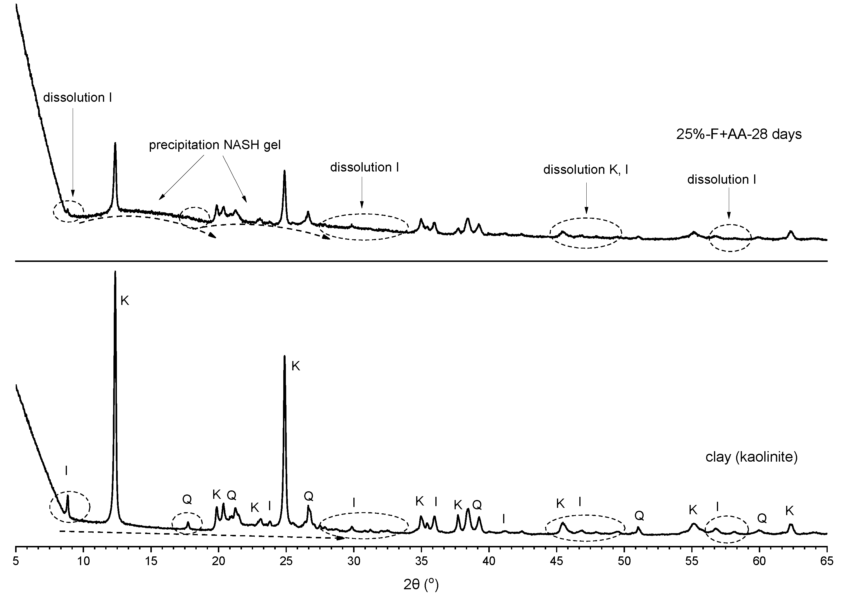 Materials 15 04628 g013