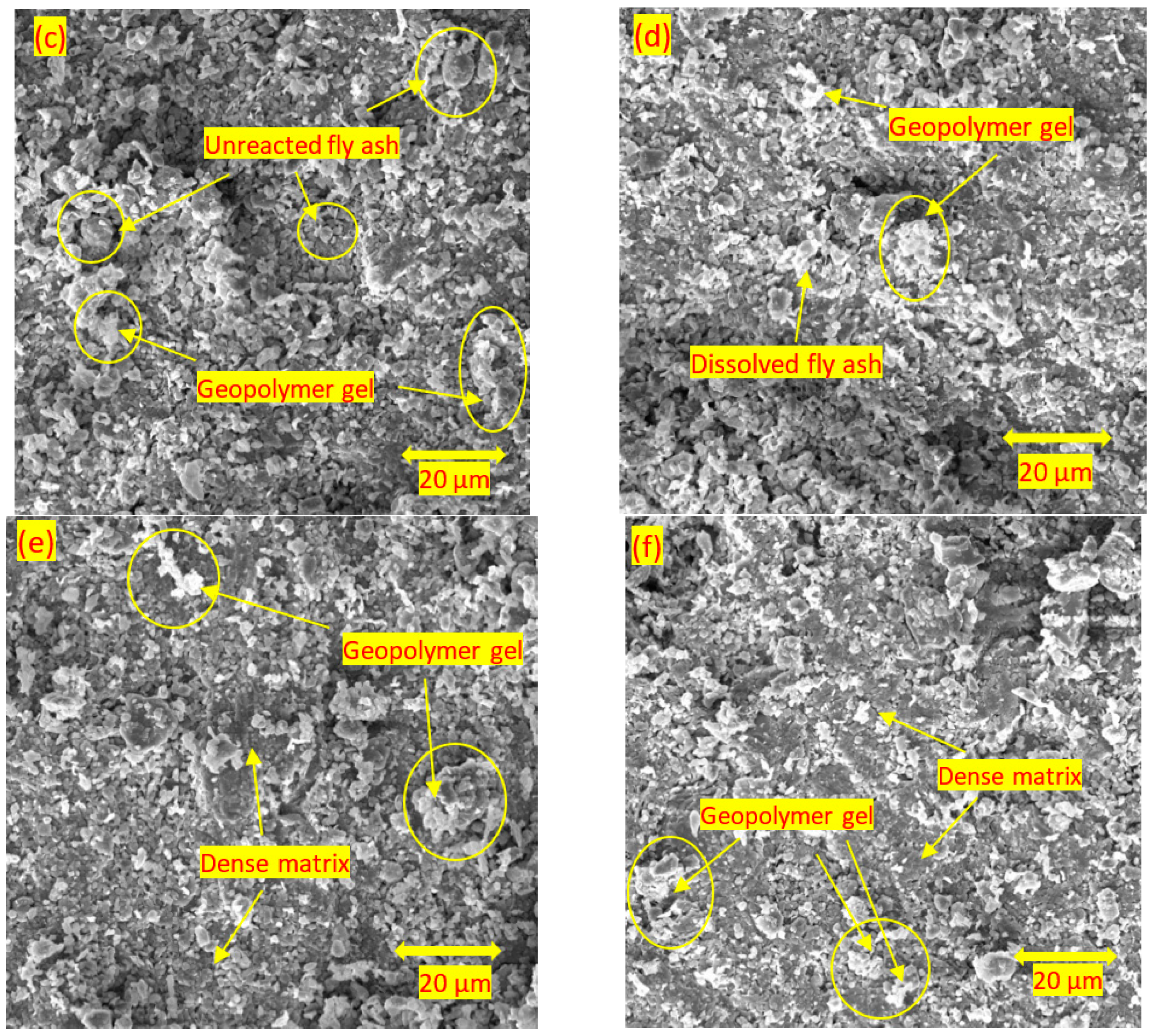 Materials 15 04628 g016b