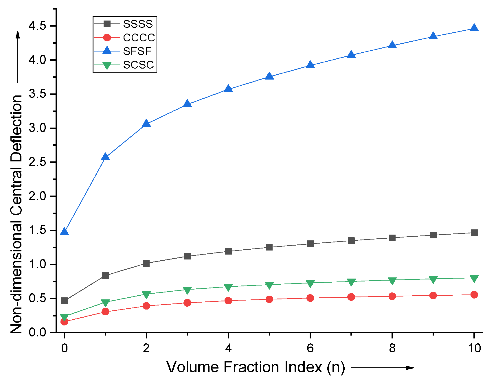 Materials 15 04633 g002 550
