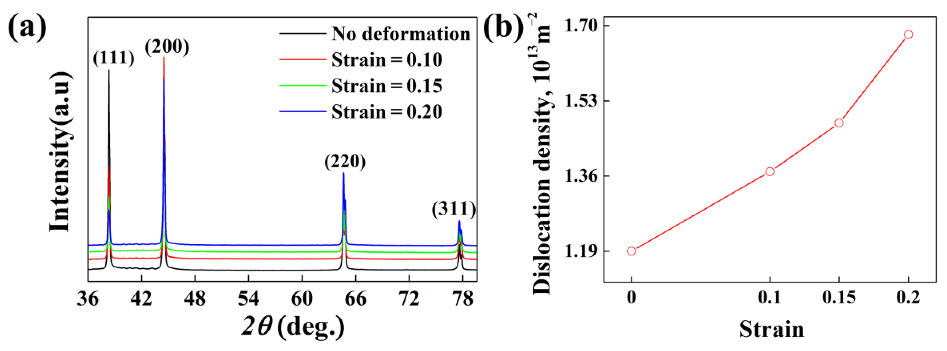 Materials 15 04634 g011