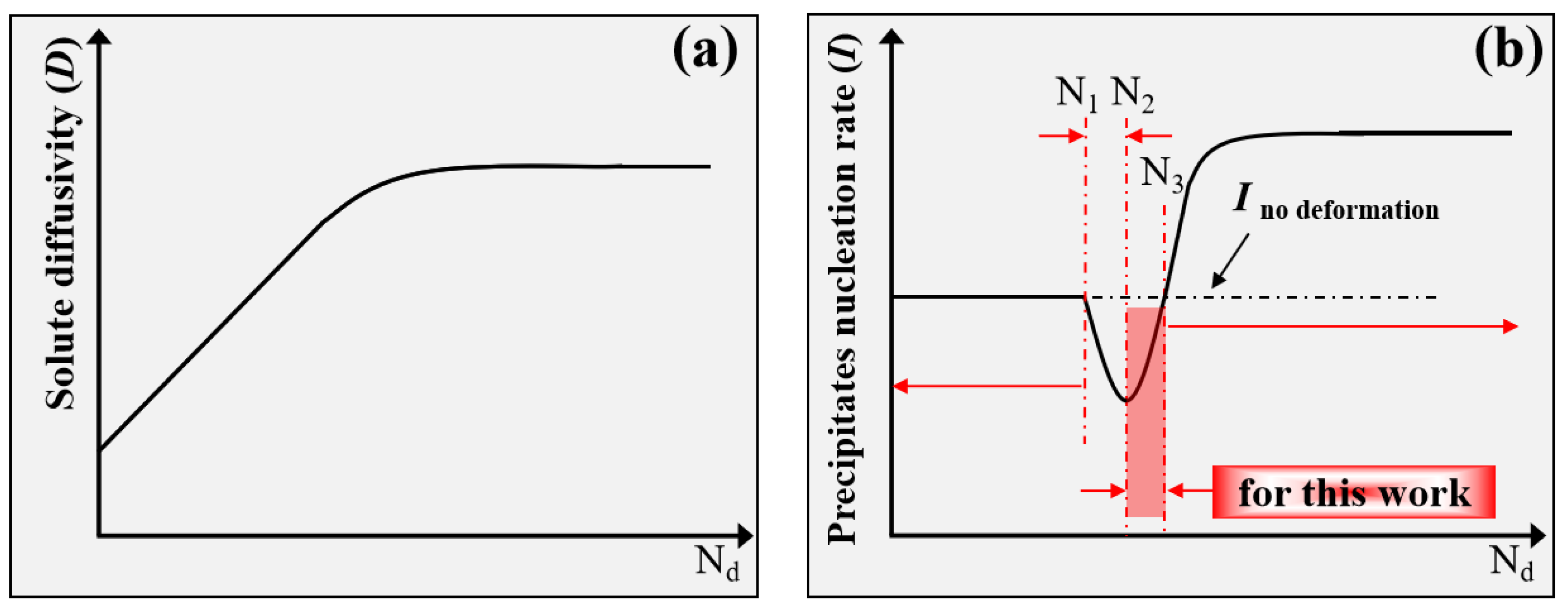 Materials 15 04634 g012