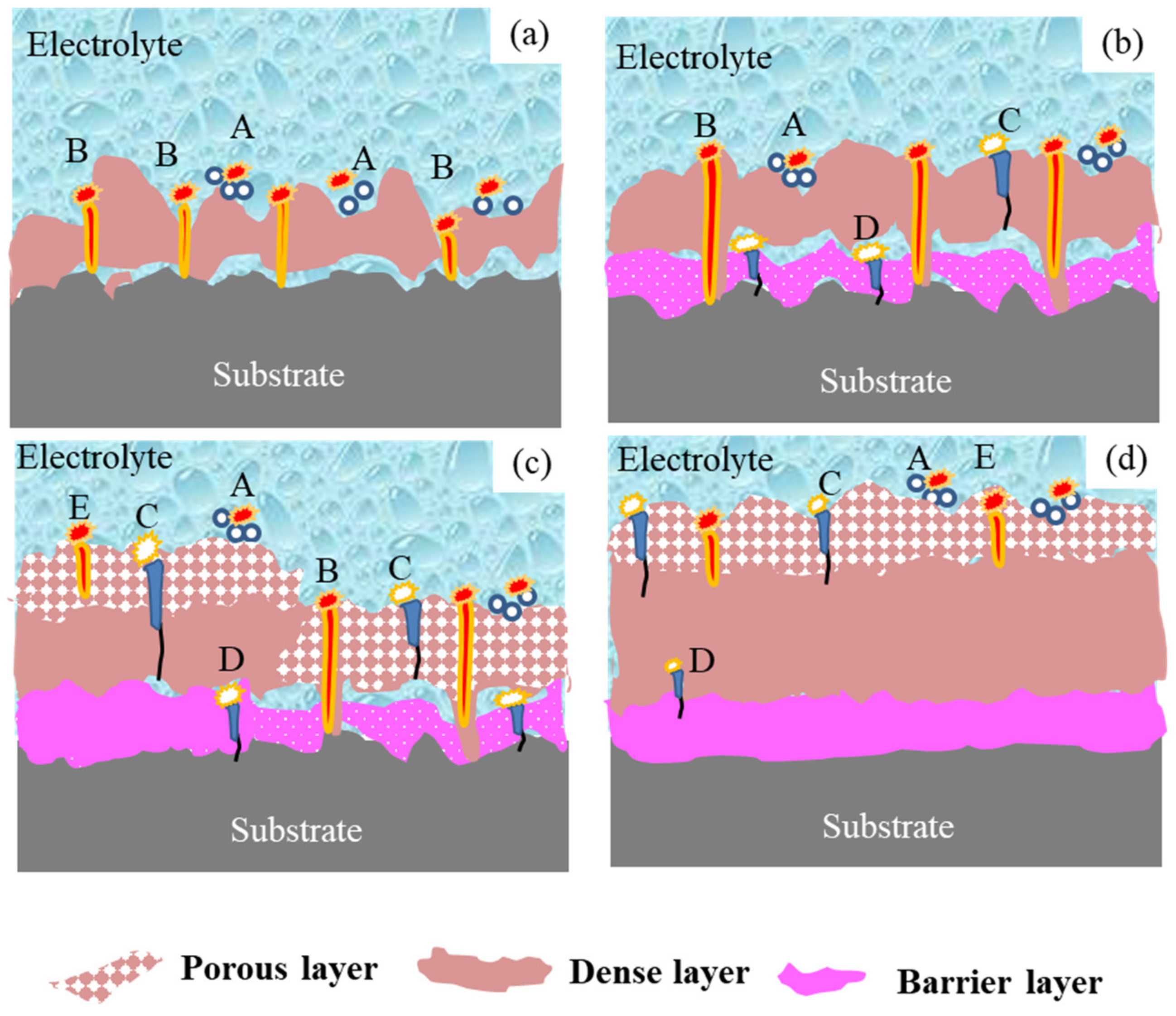 Materials 15 04635 g004
