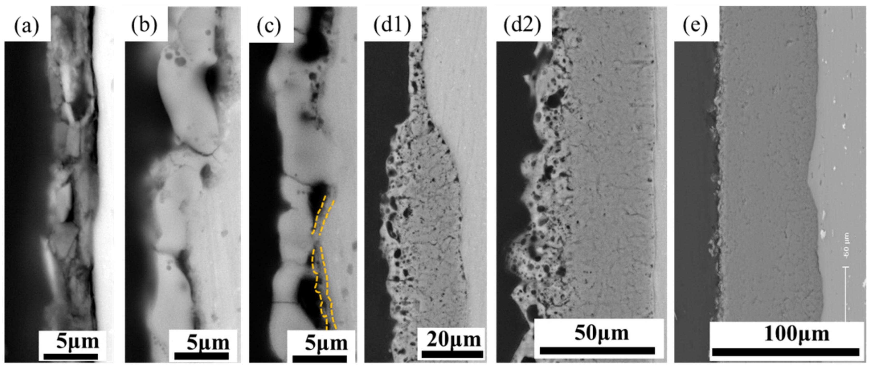 Materials 15 04635 g005