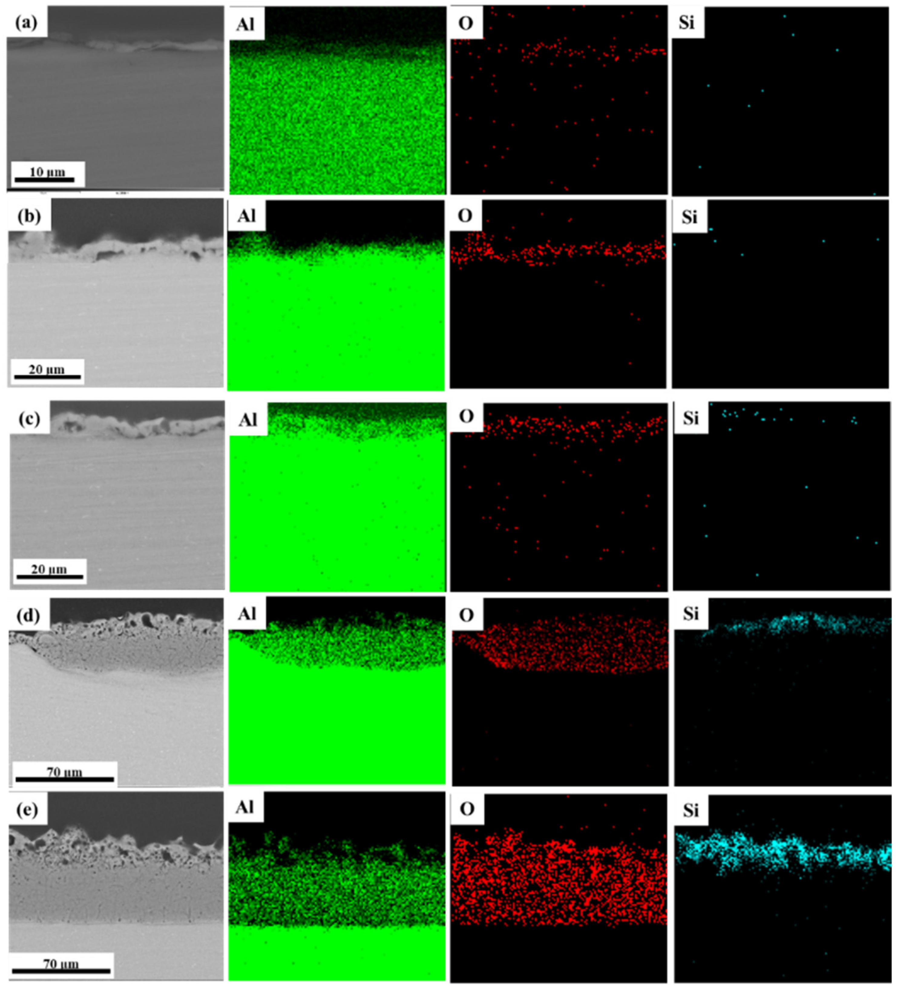 Materials 15 04635 g006