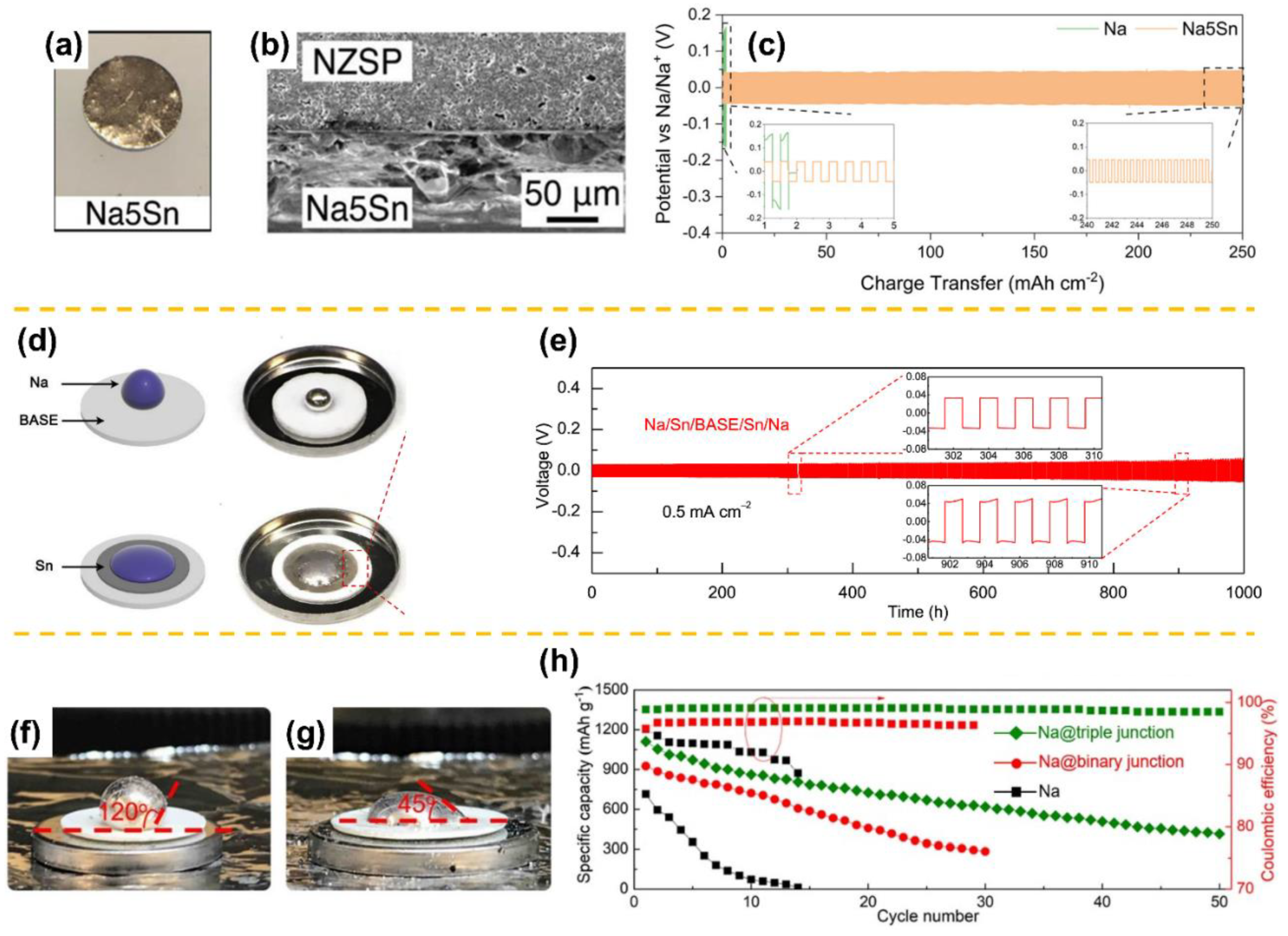 Materials 15 04636 g004