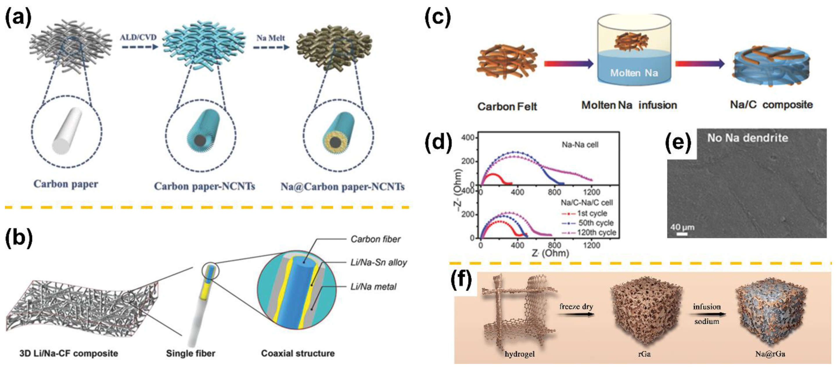 Materials 15 04636 g006