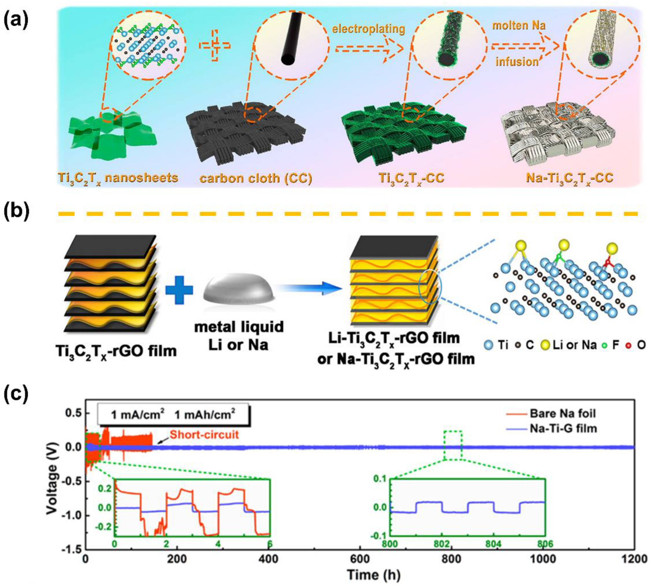 Materials 15 04636 g010