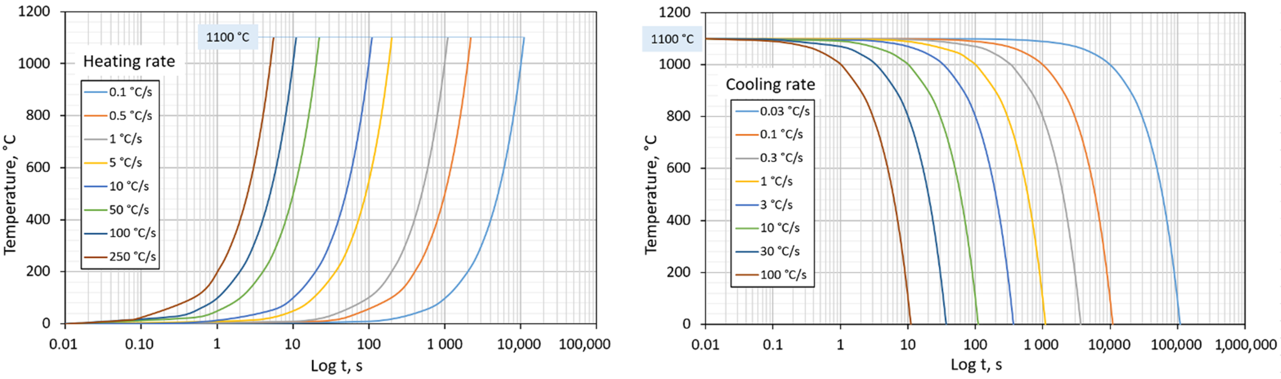 Materials 15 04637 g003