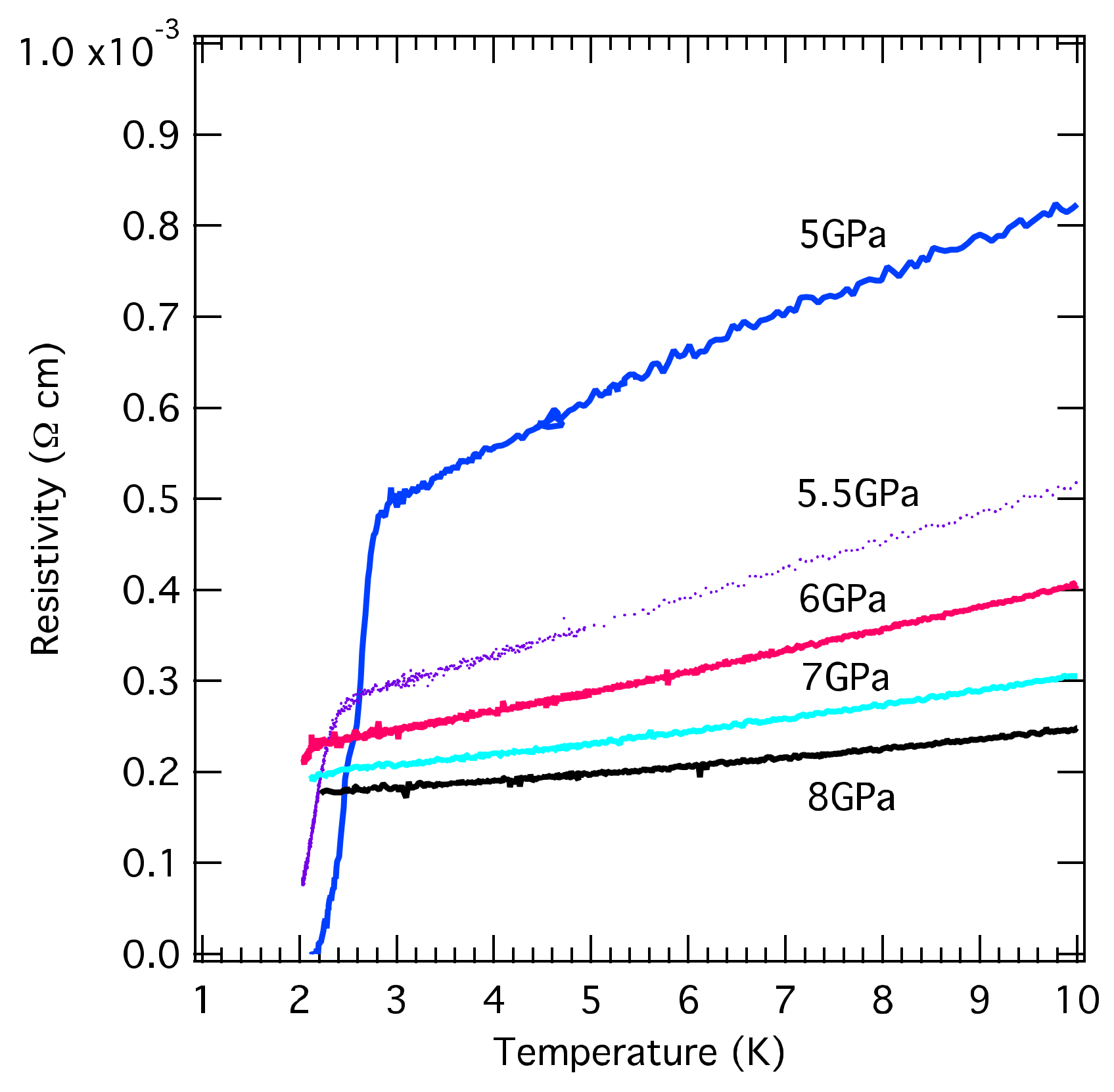 Materials 15 04638 g004