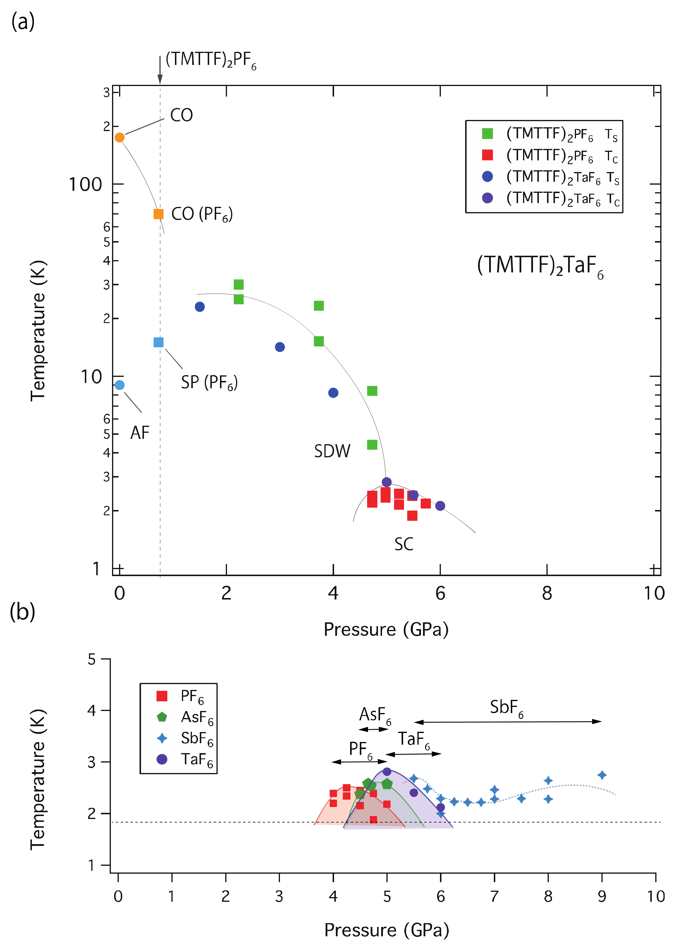 Materials 15 04638 g005