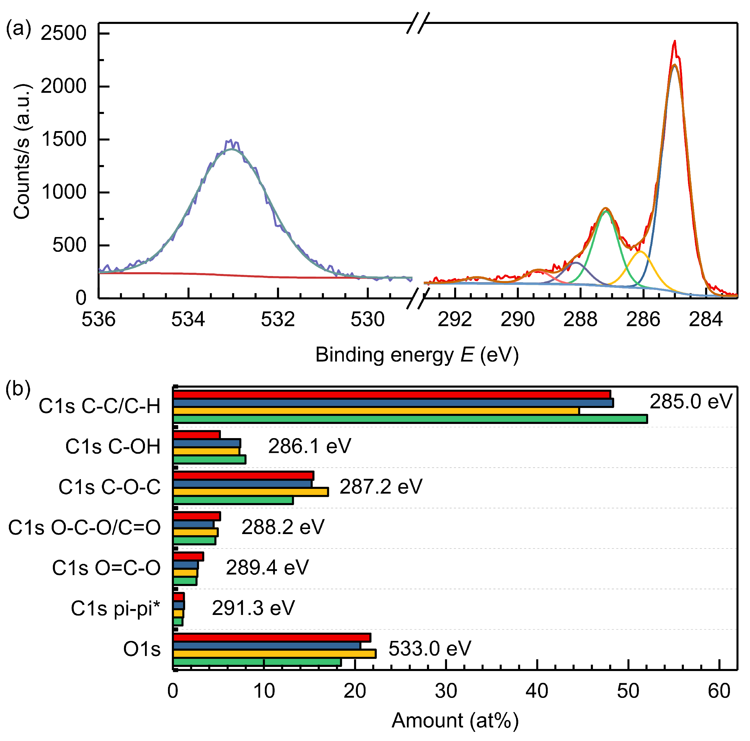 Materials 15 04639 g003