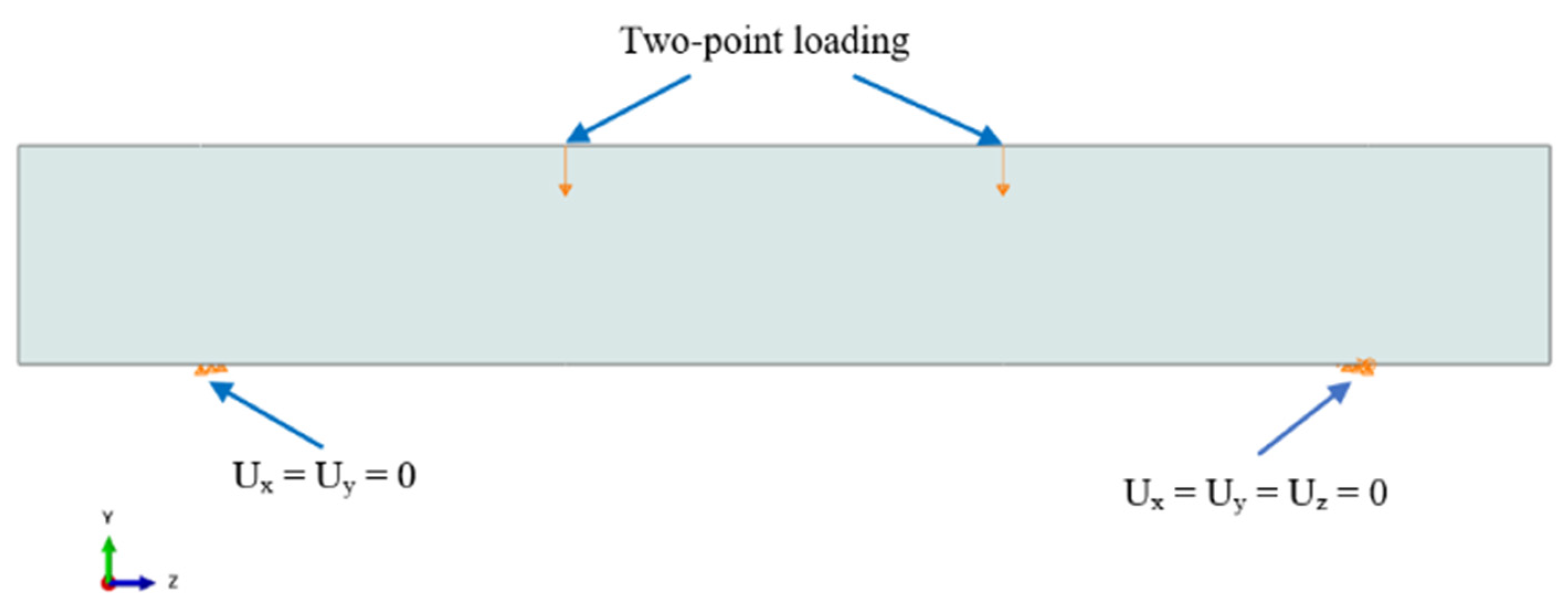 Materials 15 04640 g006