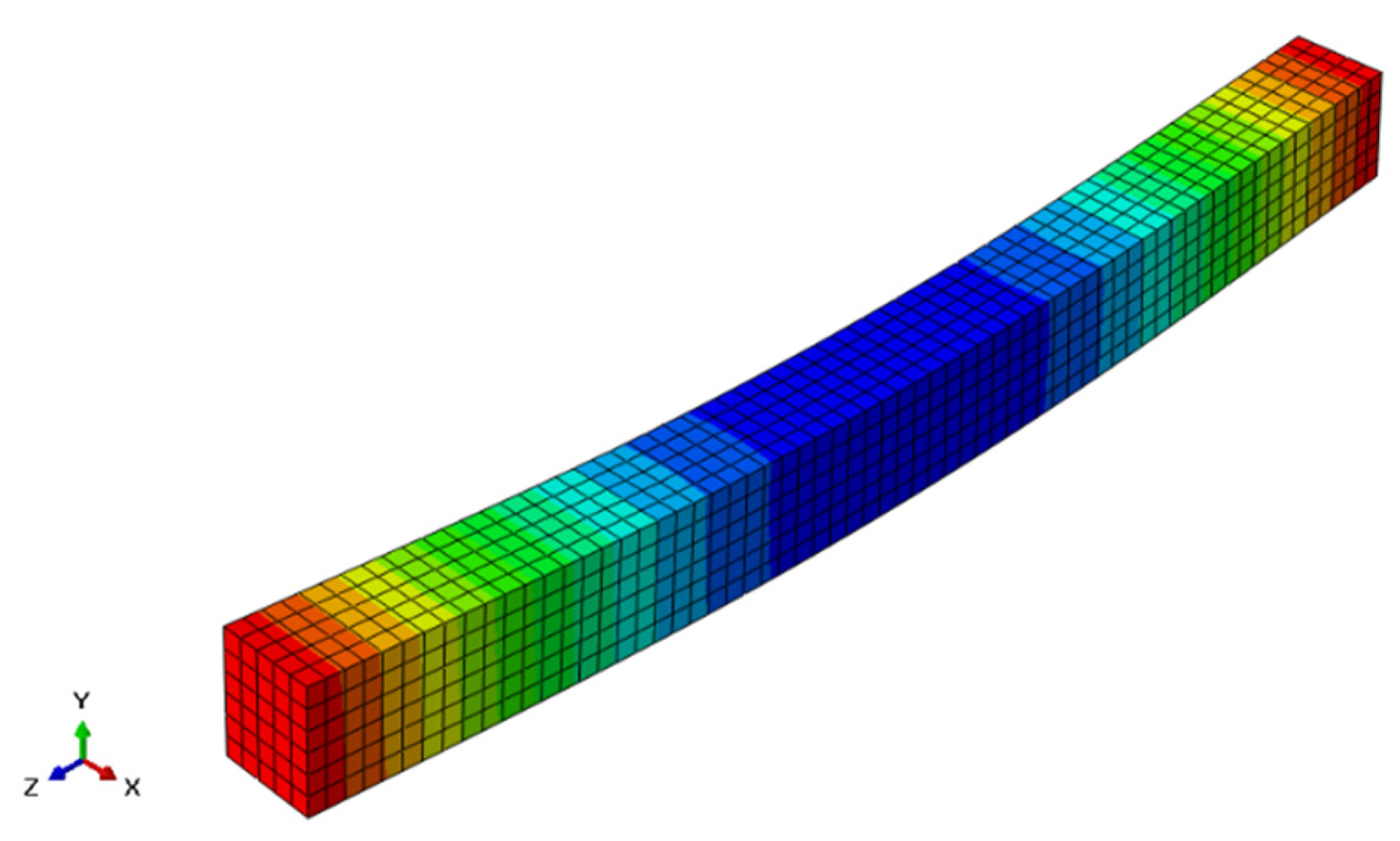 Materials 15 04640 g008