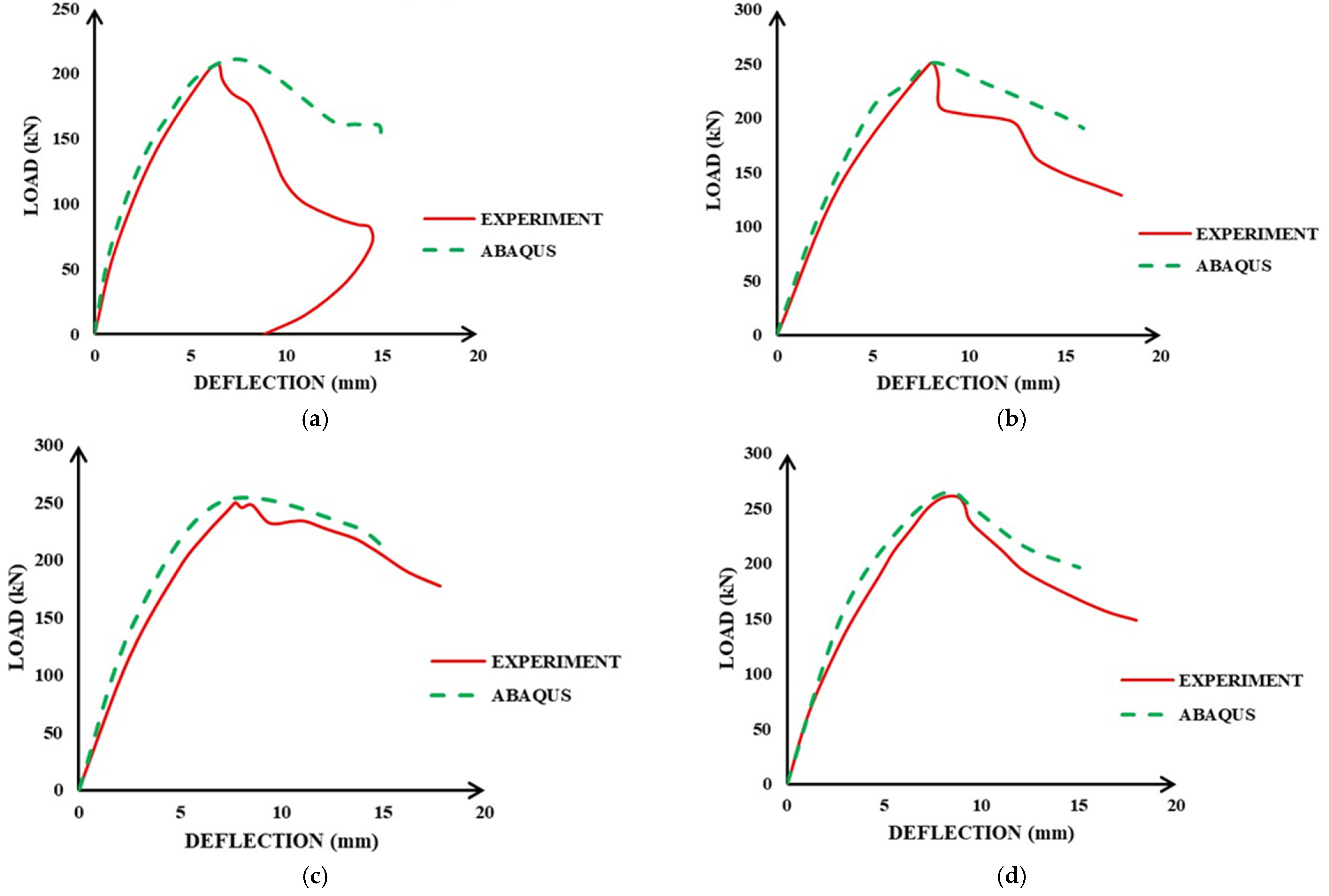 Materials 15 04640 g009a