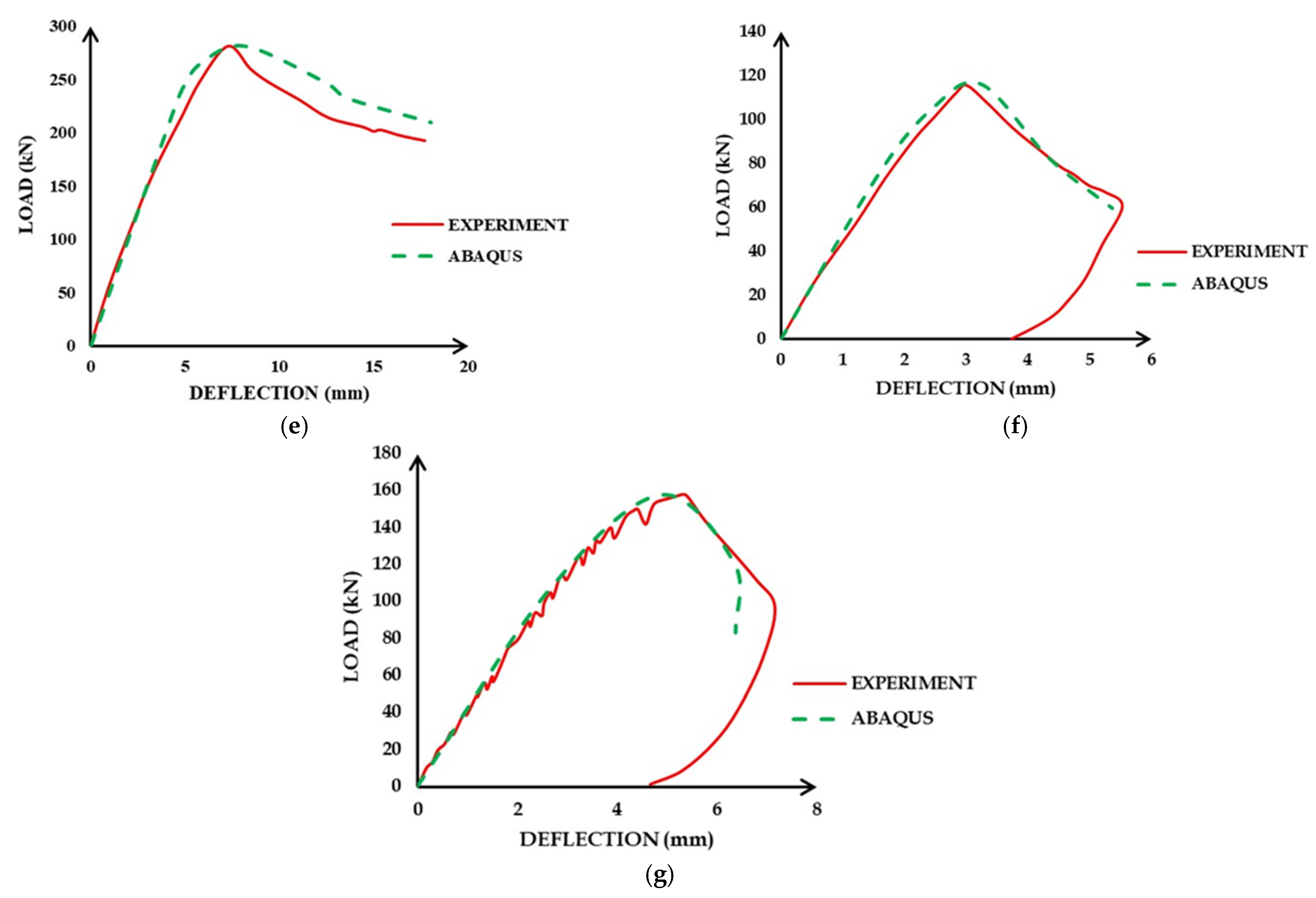 Materials 15 04640 g009b