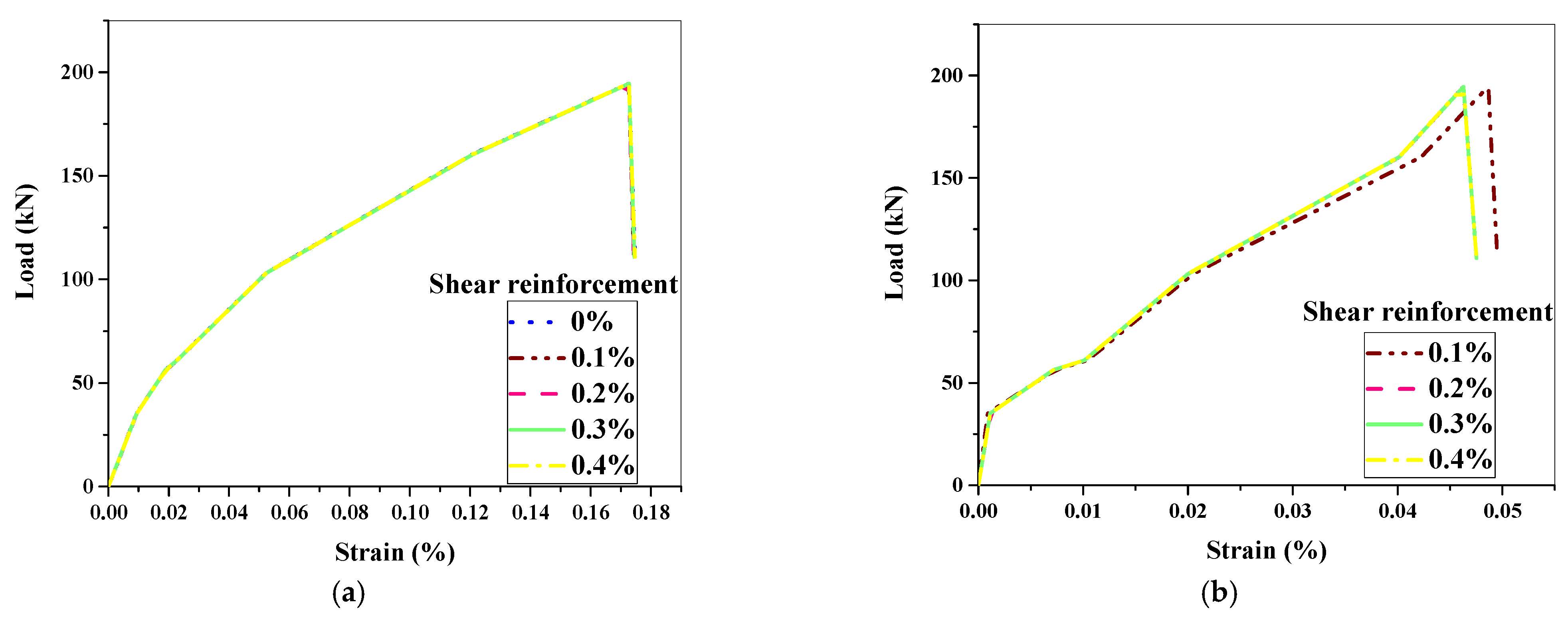 Materials 15 04640 g013